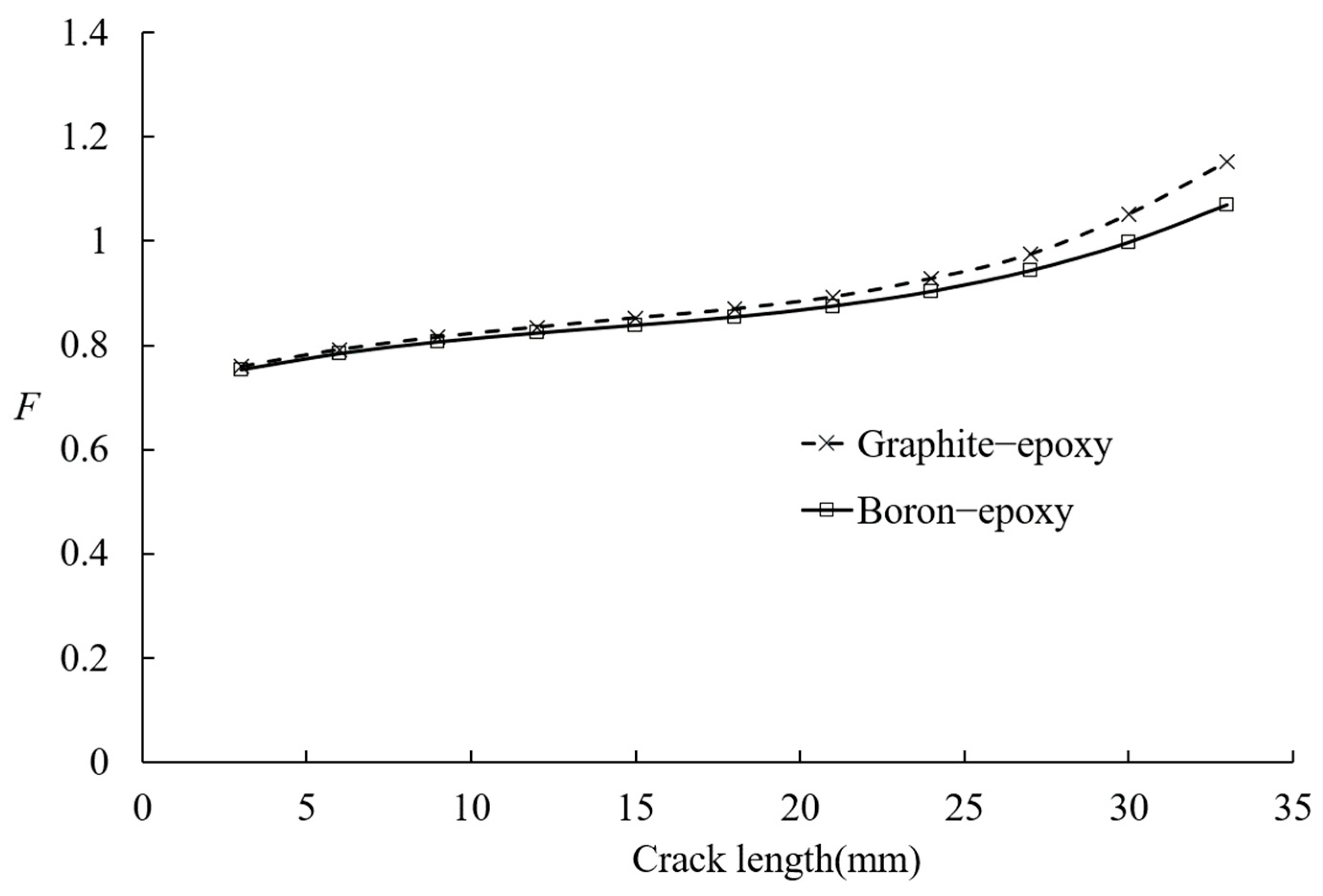 Applsci 15 02711 g013