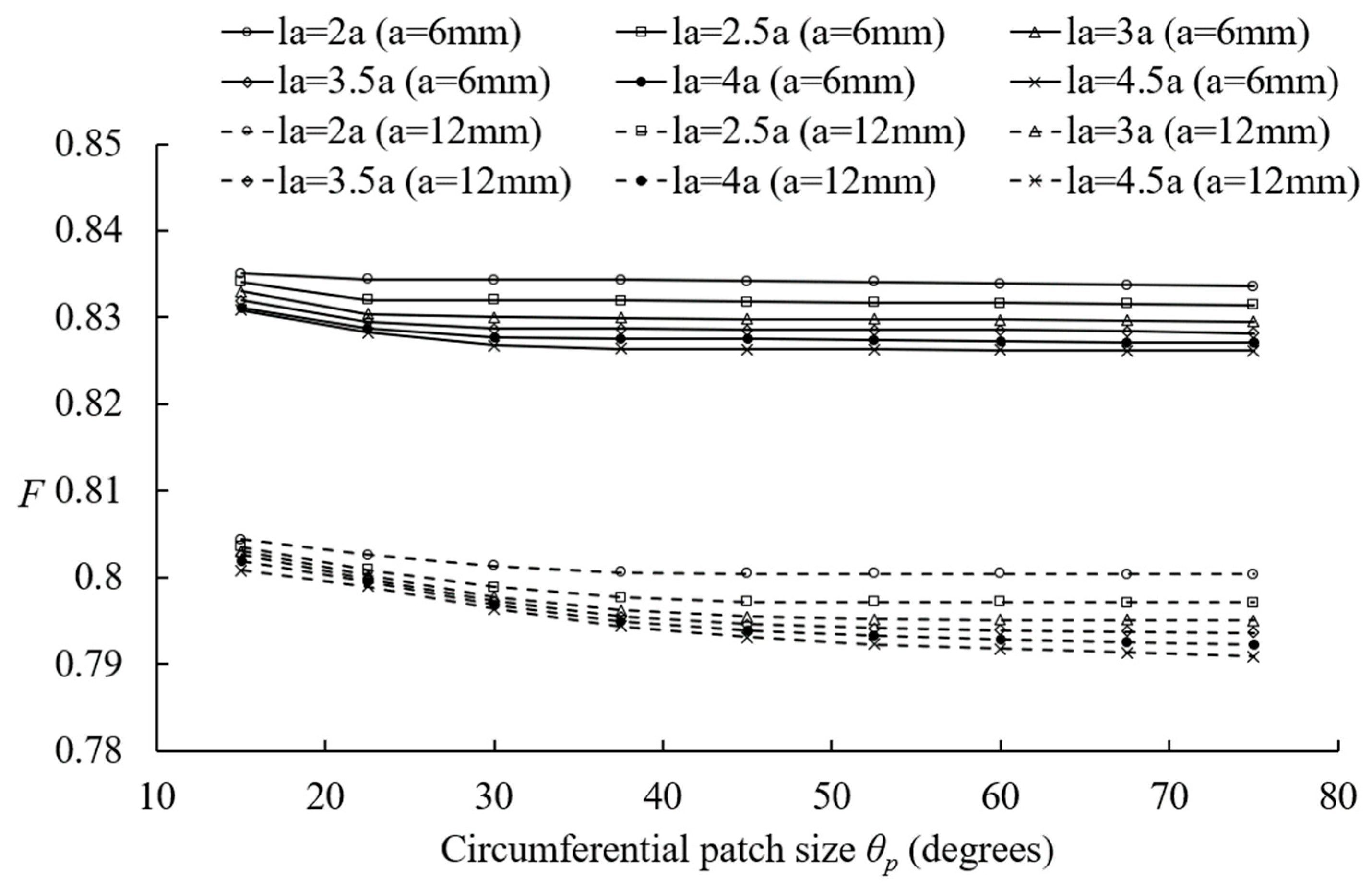 Applsci 15 02711 g014