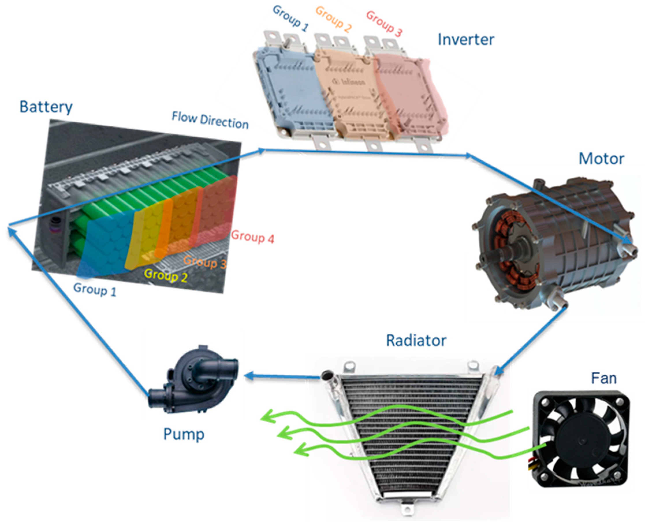 Applsci 15 02713 g004