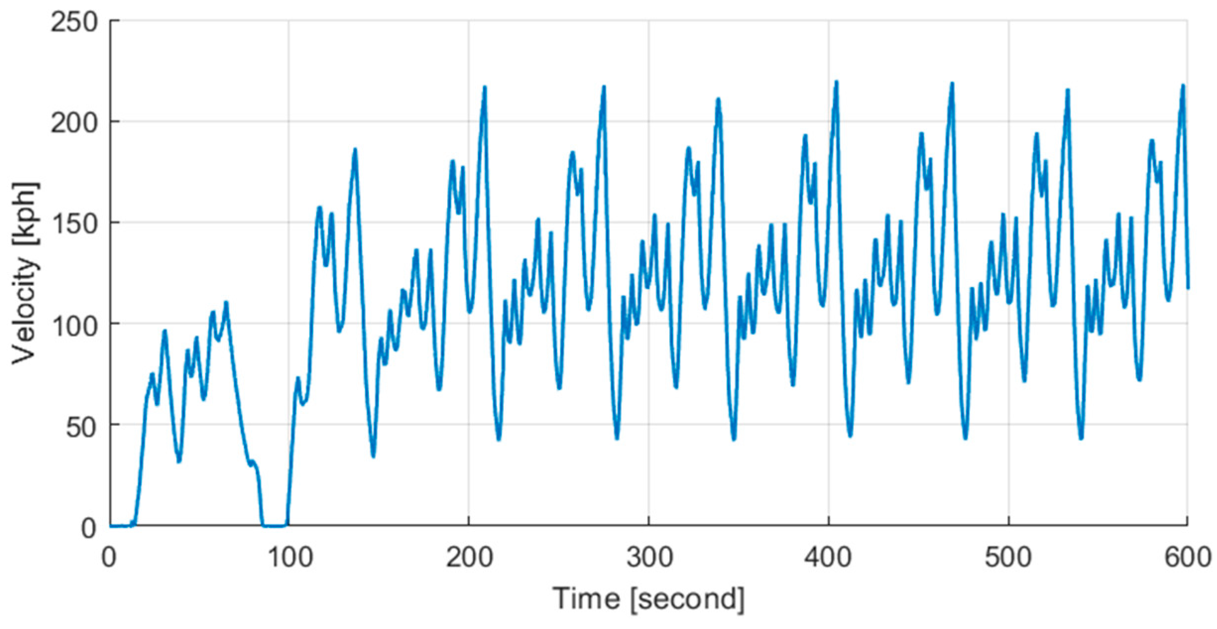 Applsci 15 02713 g009