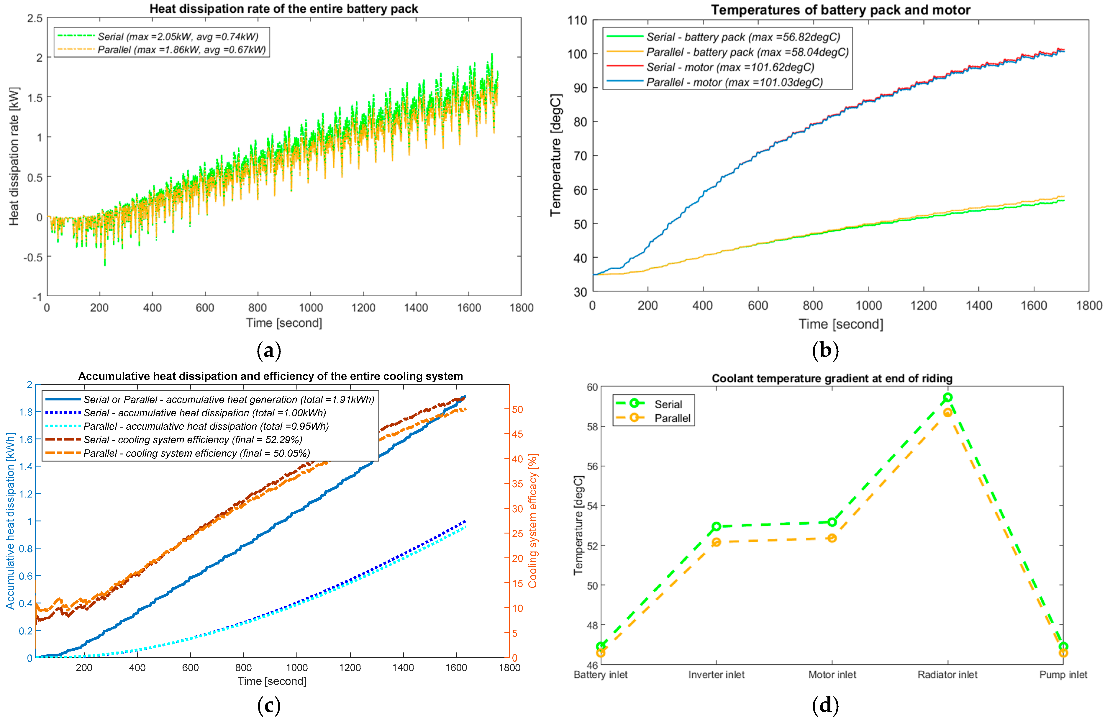 Applsci 15 02713 g010
