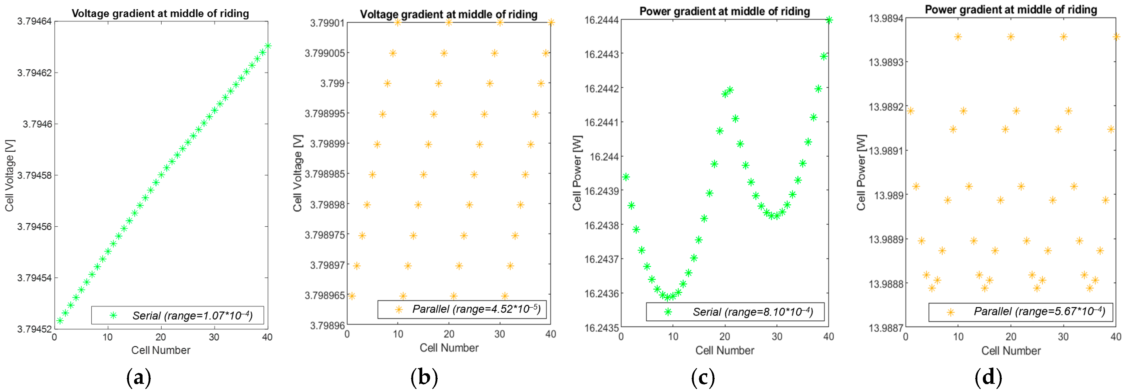 Applsci 15 02713 g011