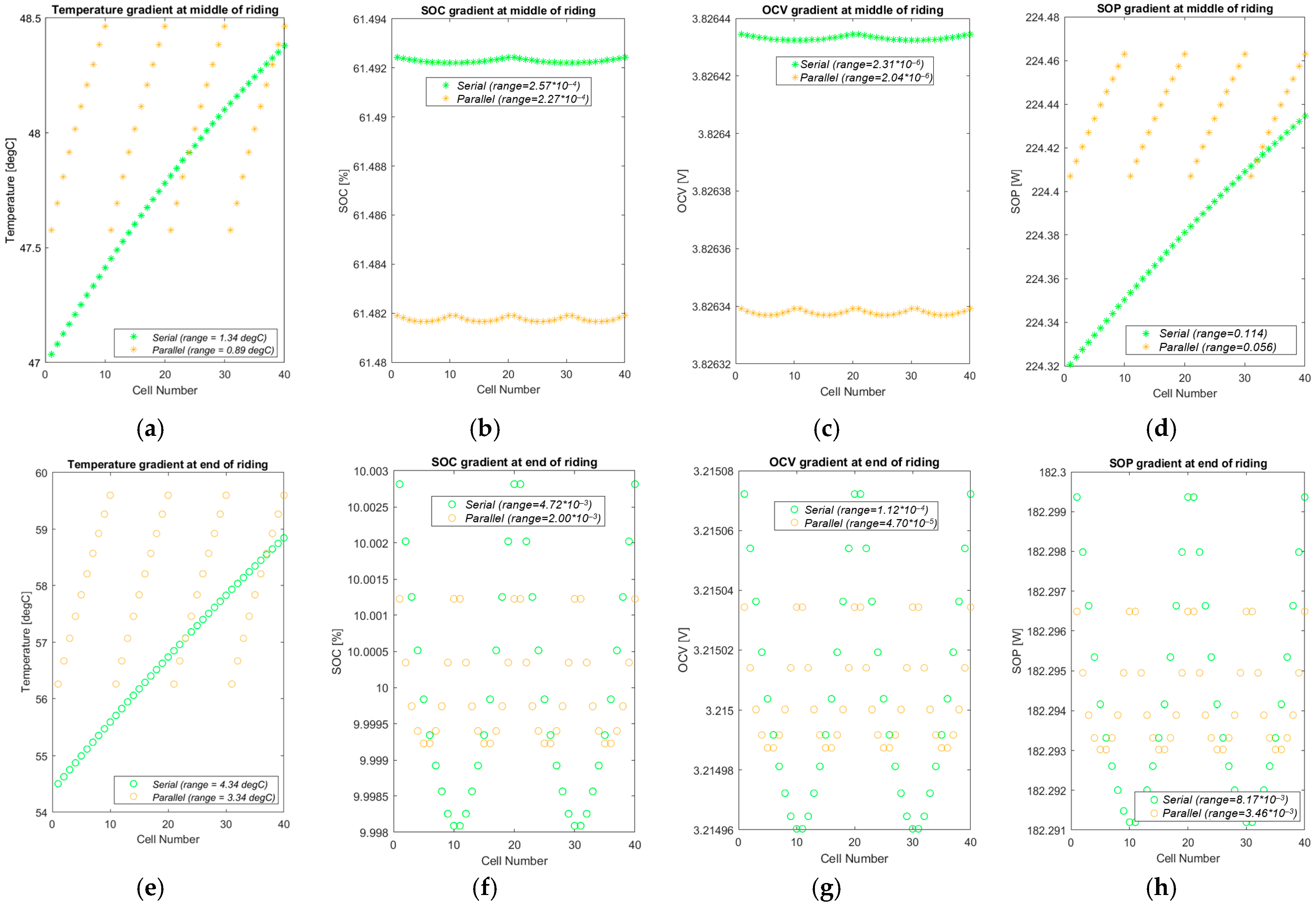 Applsci 15 02713 g012