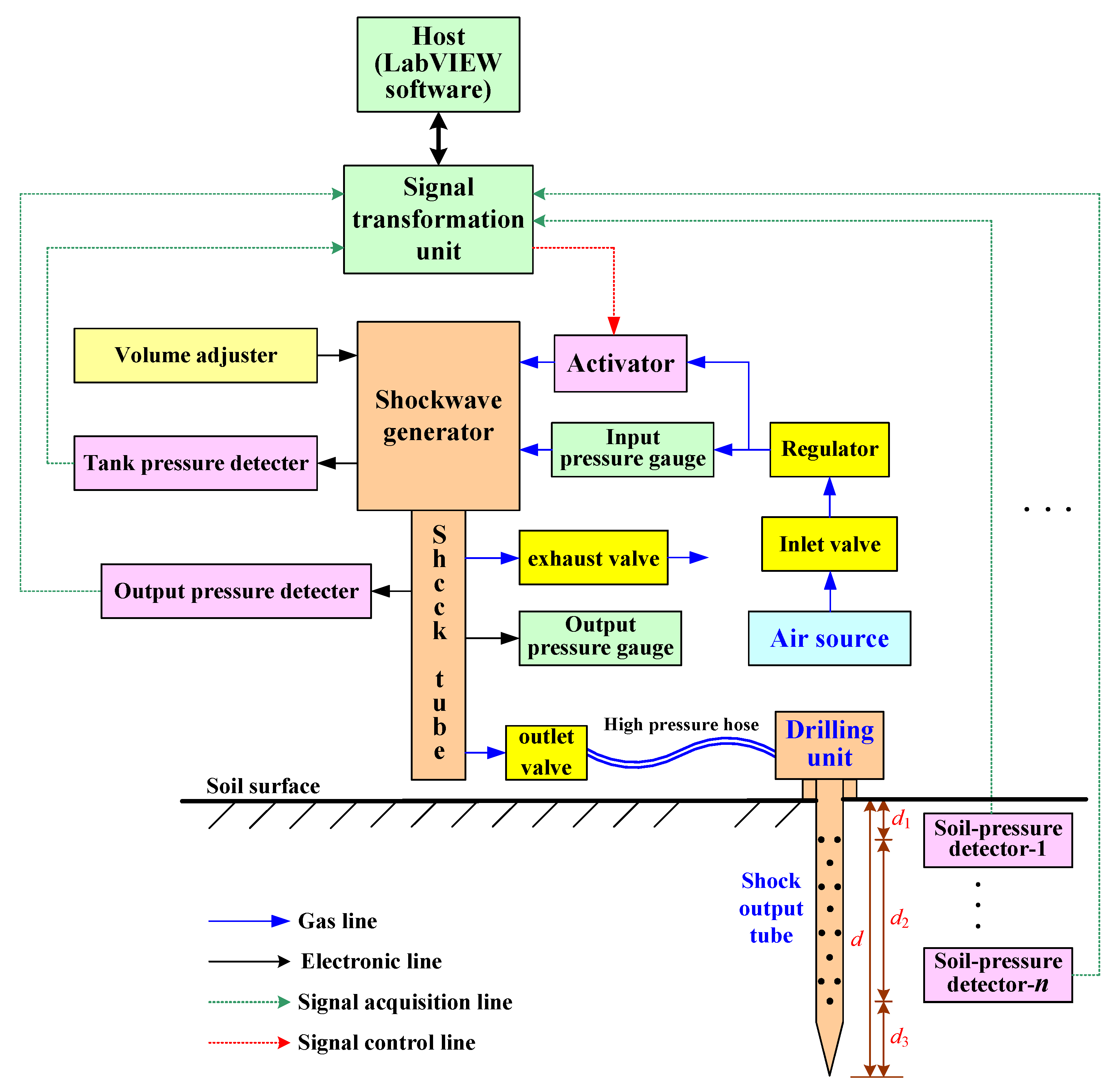 Applsci 15 02714 g002