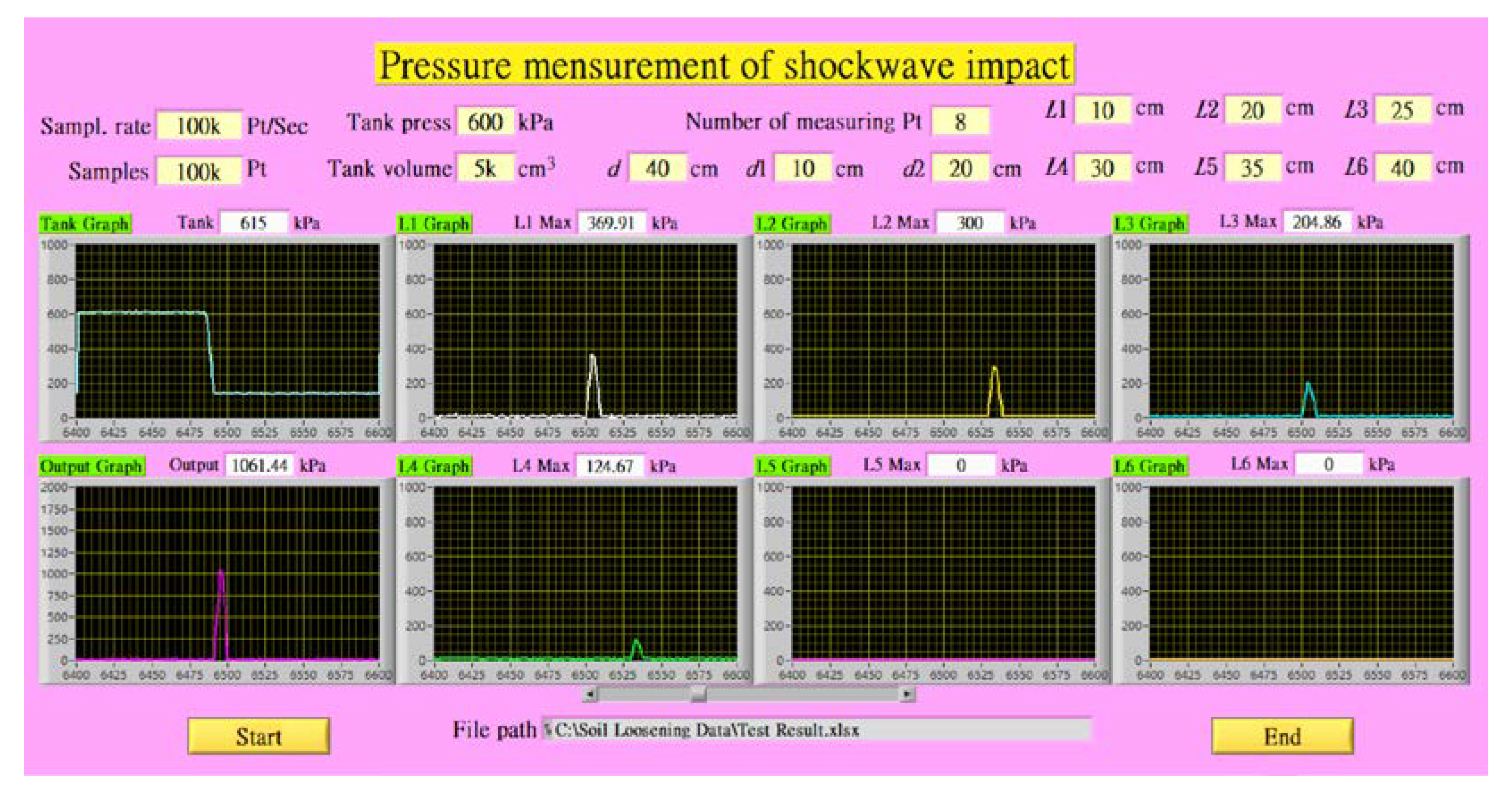 Applsci 15 02714 g014