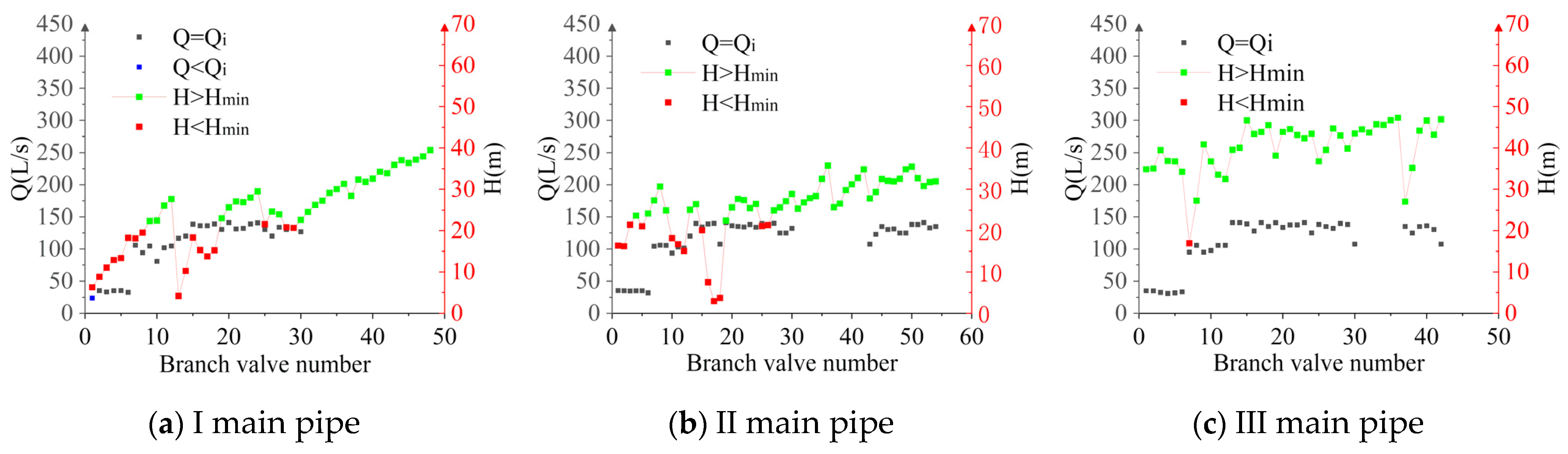 Applsci 15 02716 g004