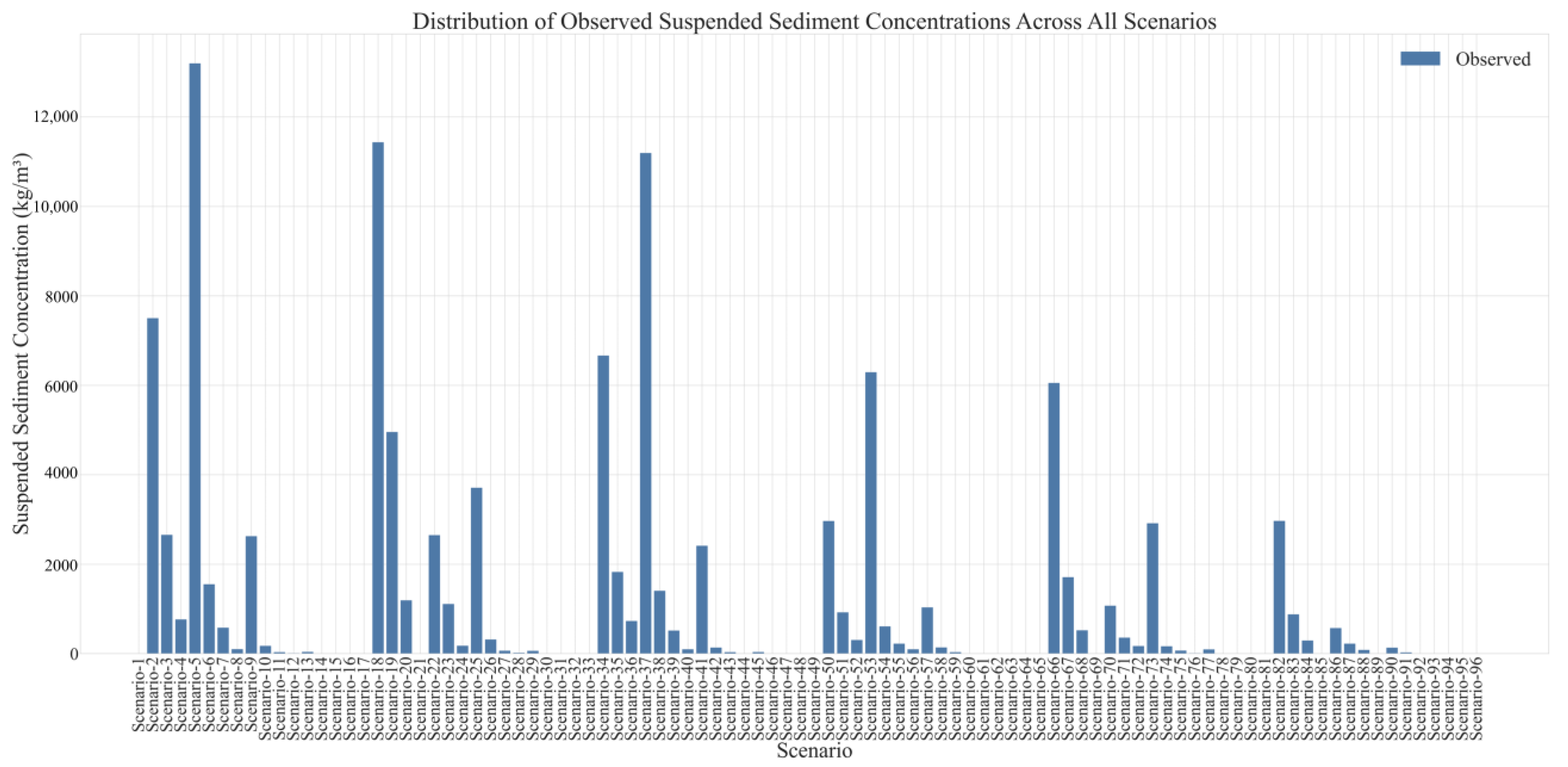 Applsci 15 02717 g021
