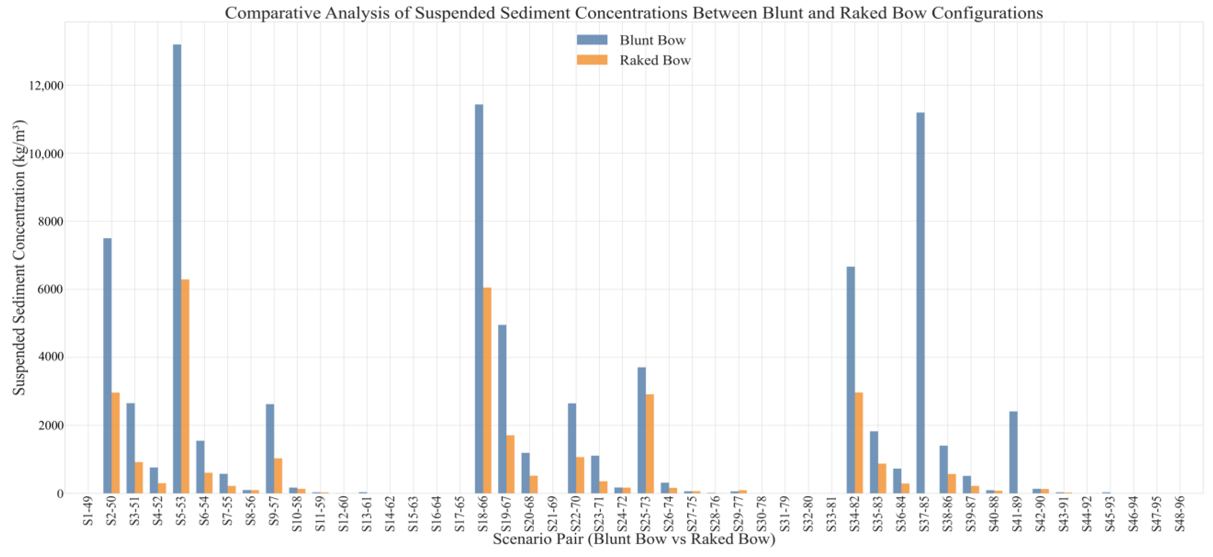 Applsci 15 02717 g022