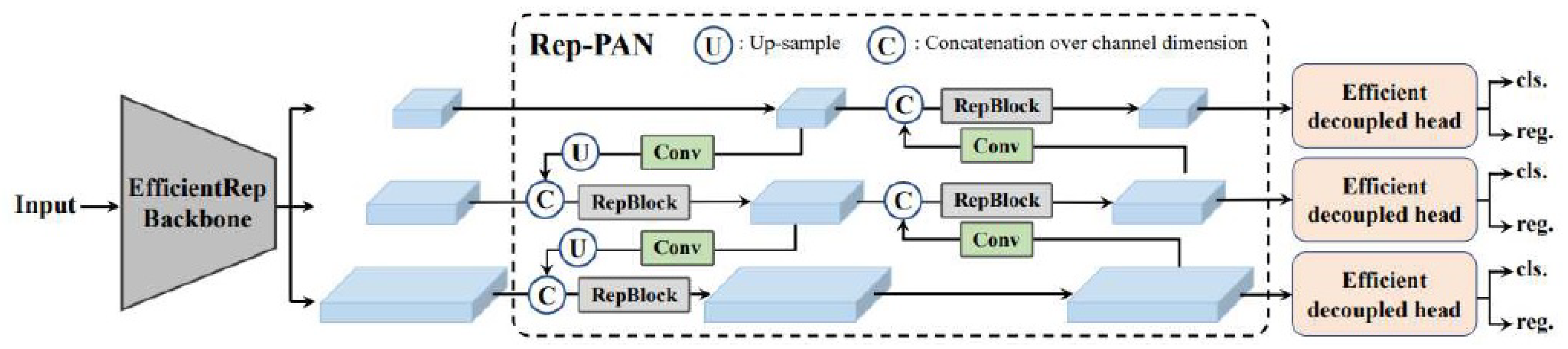 Applsci 15 02718 g001