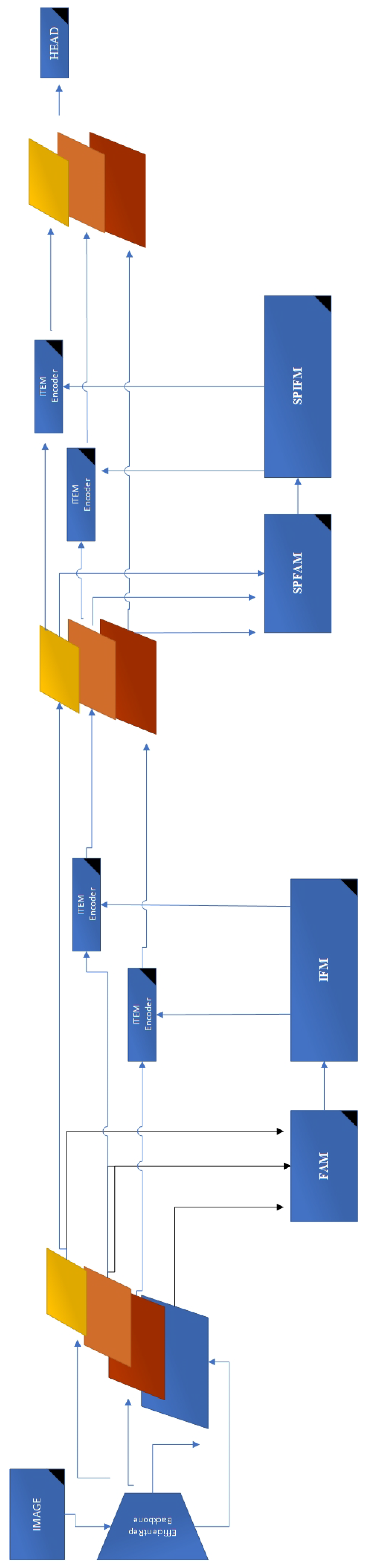 Applsci 15 02718 g002