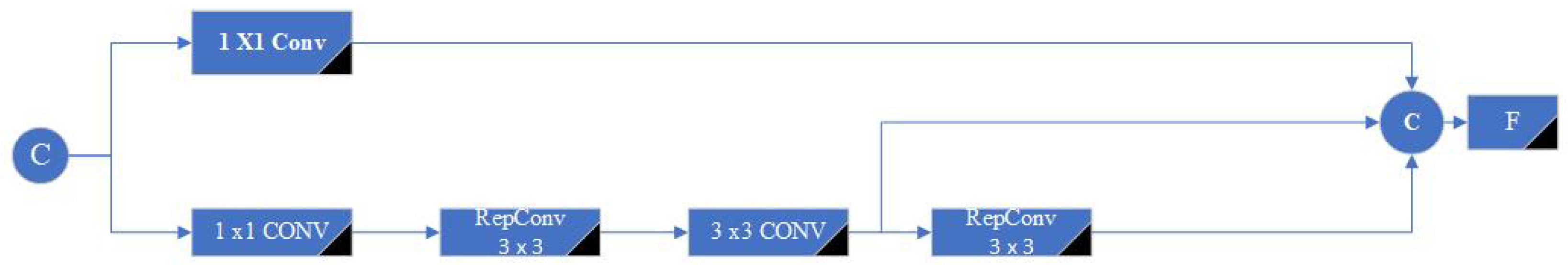 Applsci 15 02718 g004