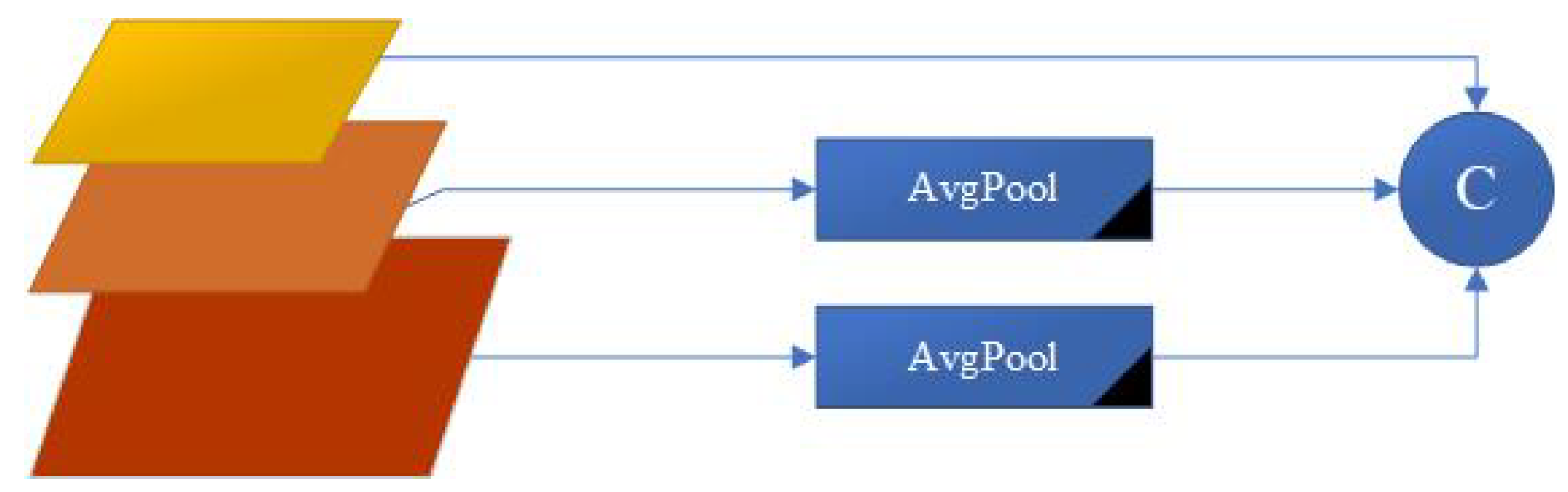 Applsci 15 02718 g005