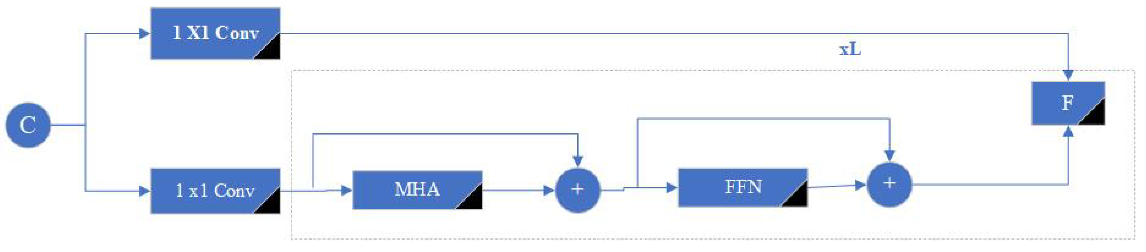 Applsci 15 02718 g006