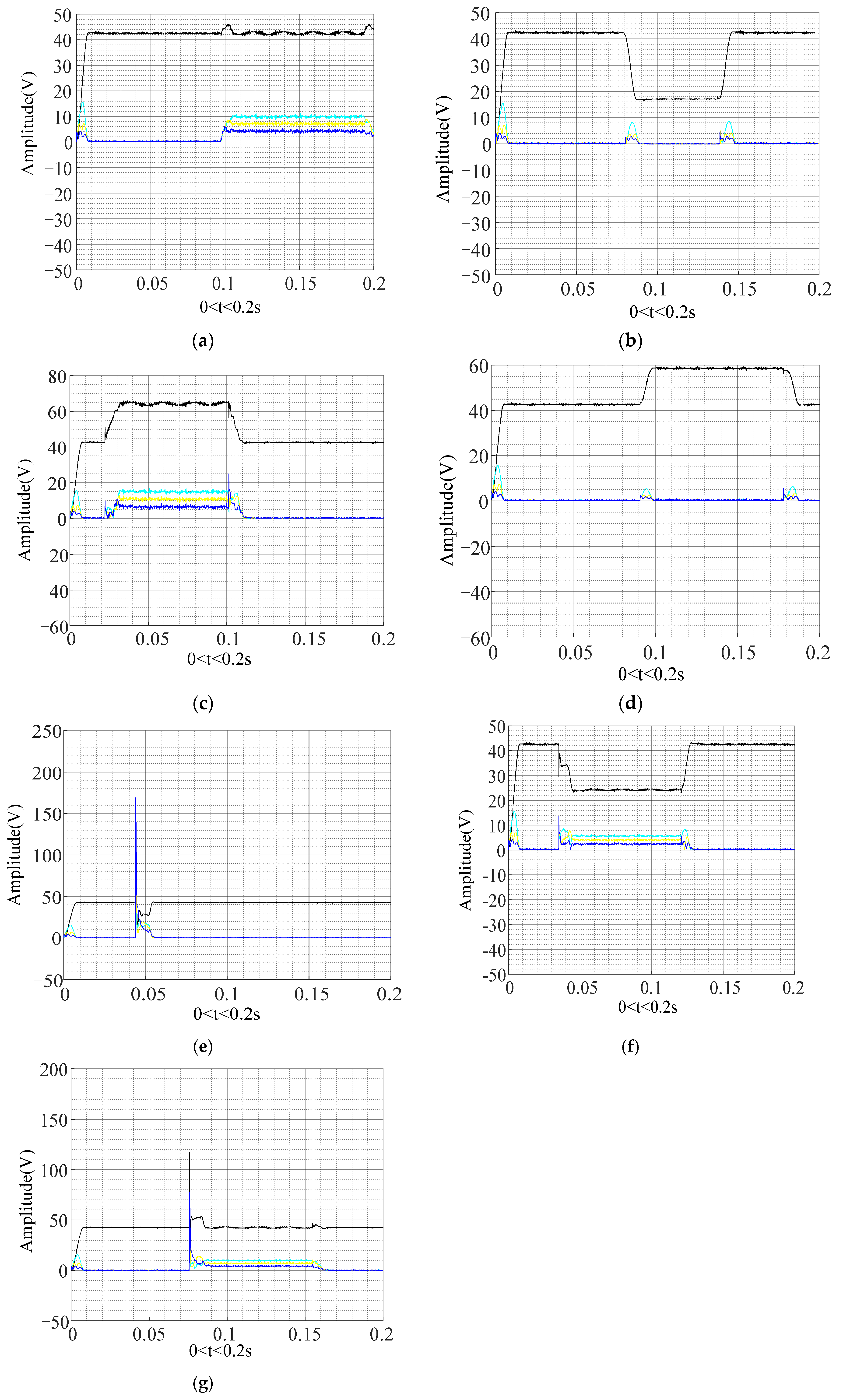 Applsci 15 02721 g010
