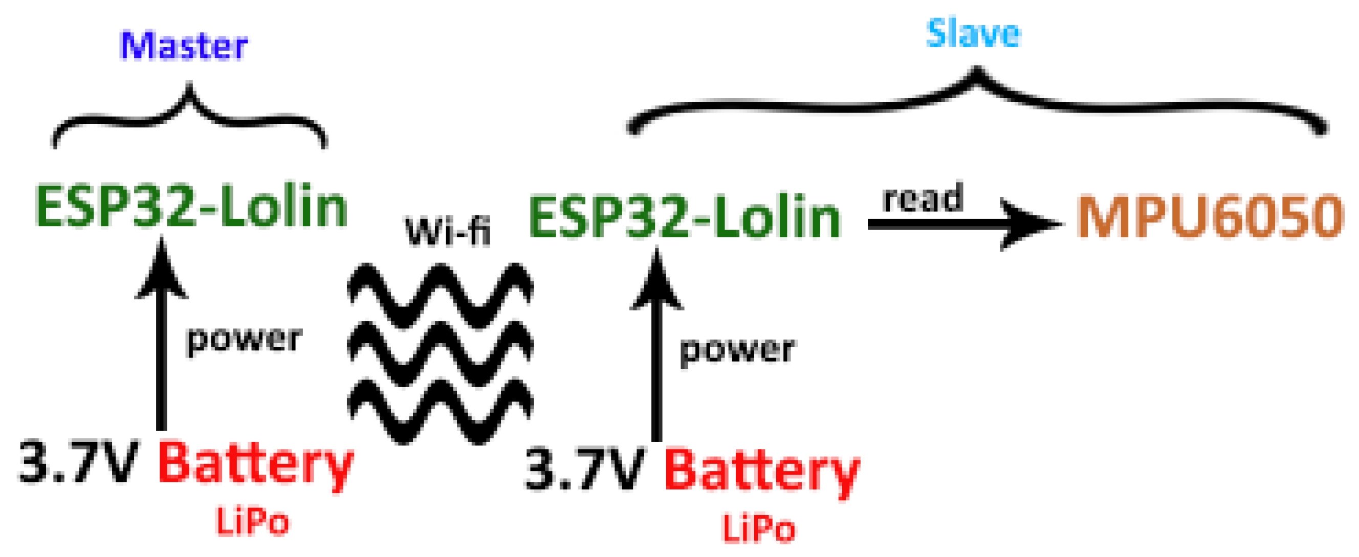 Applsci 15 02724 g001