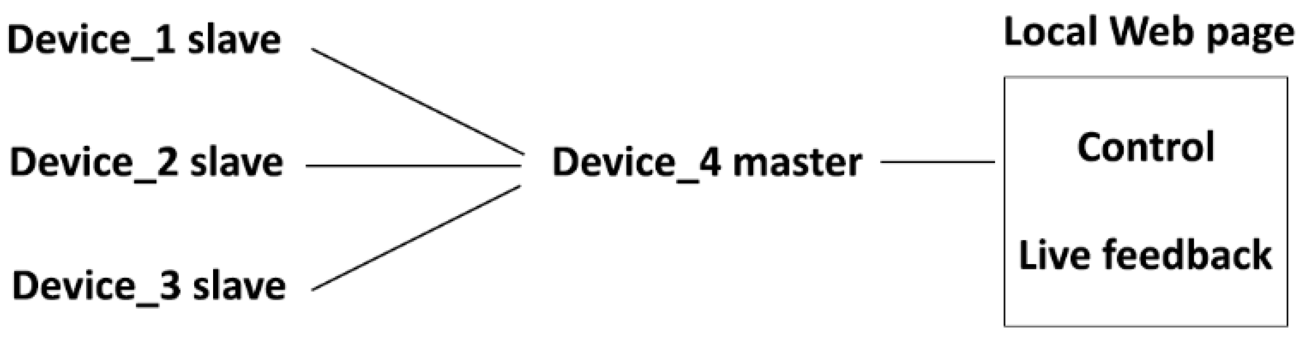 Applsci 15 02724 g004