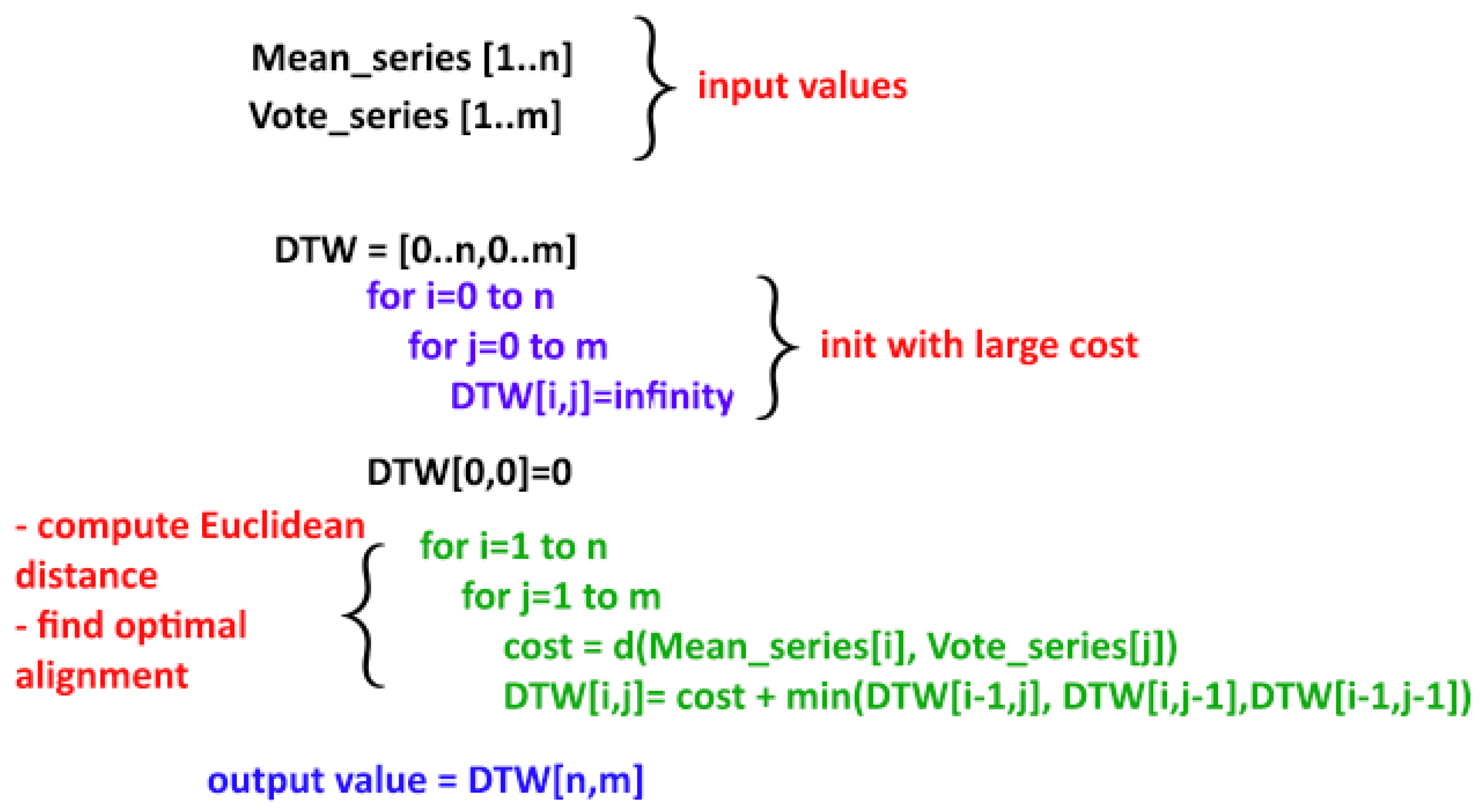 Applsci 15 02724 g005