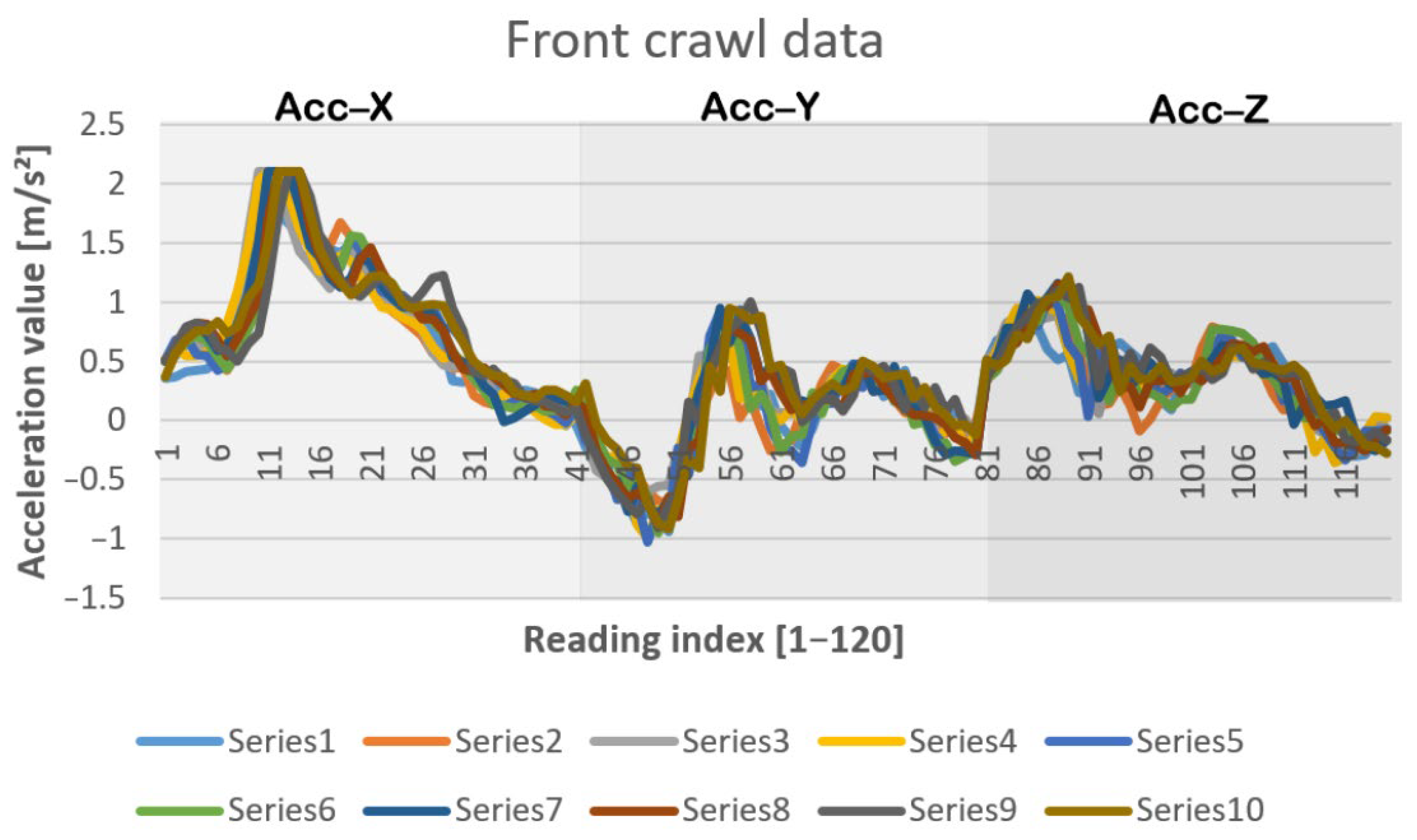 Applsci 15 02724 g007