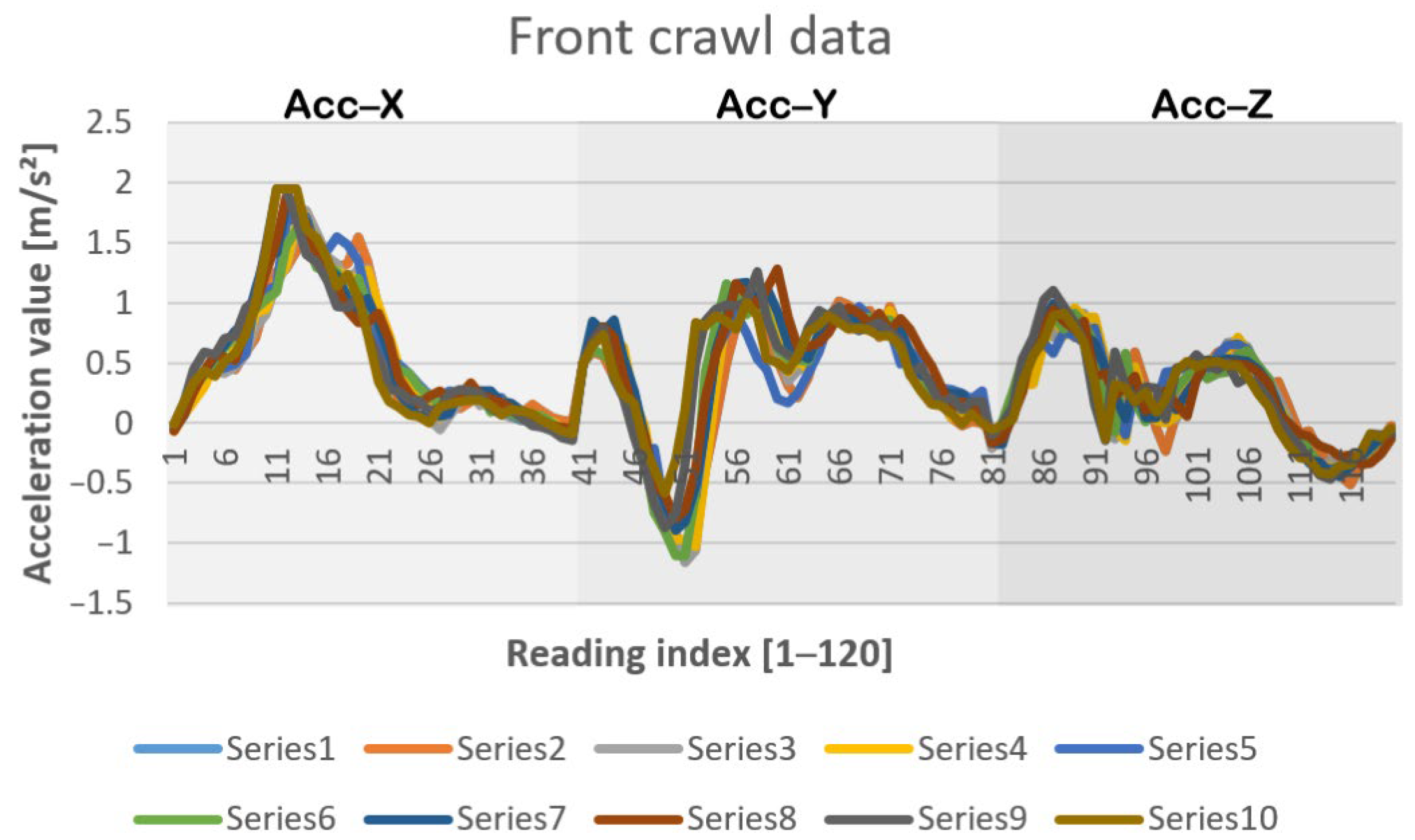 Applsci 15 02724 g008
