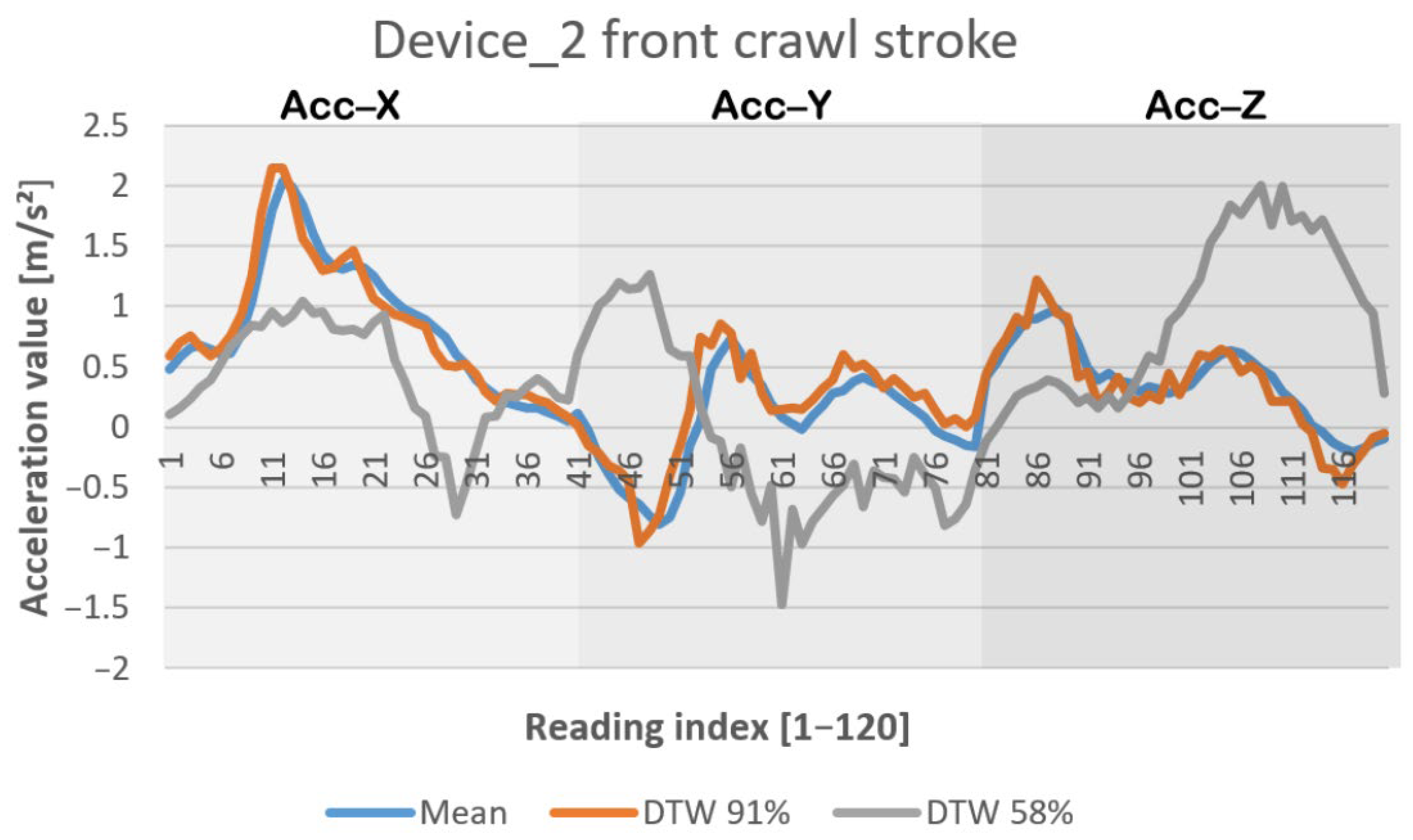 Applsci 15 02724 g009