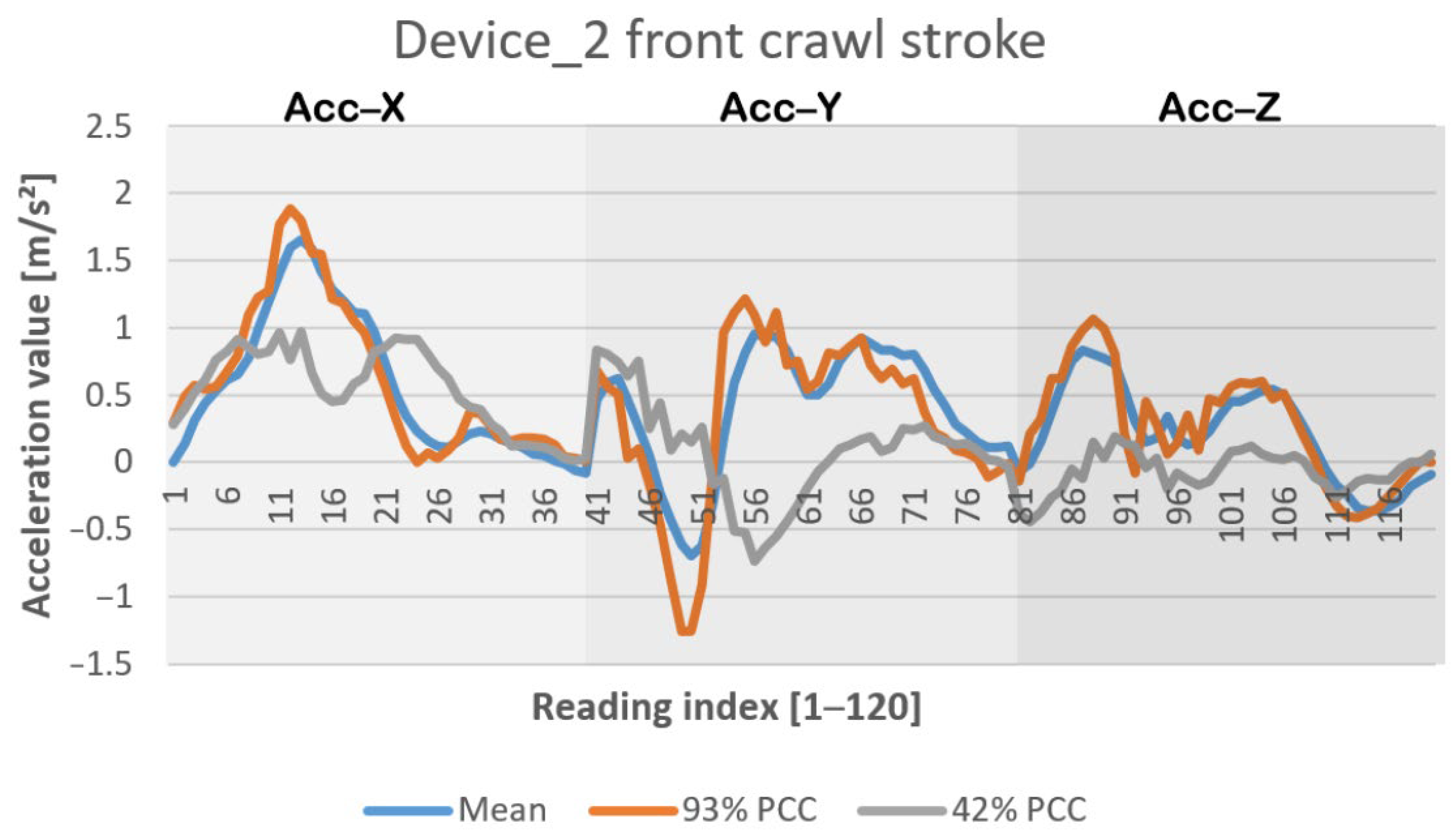 Applsci 15 02724 g010