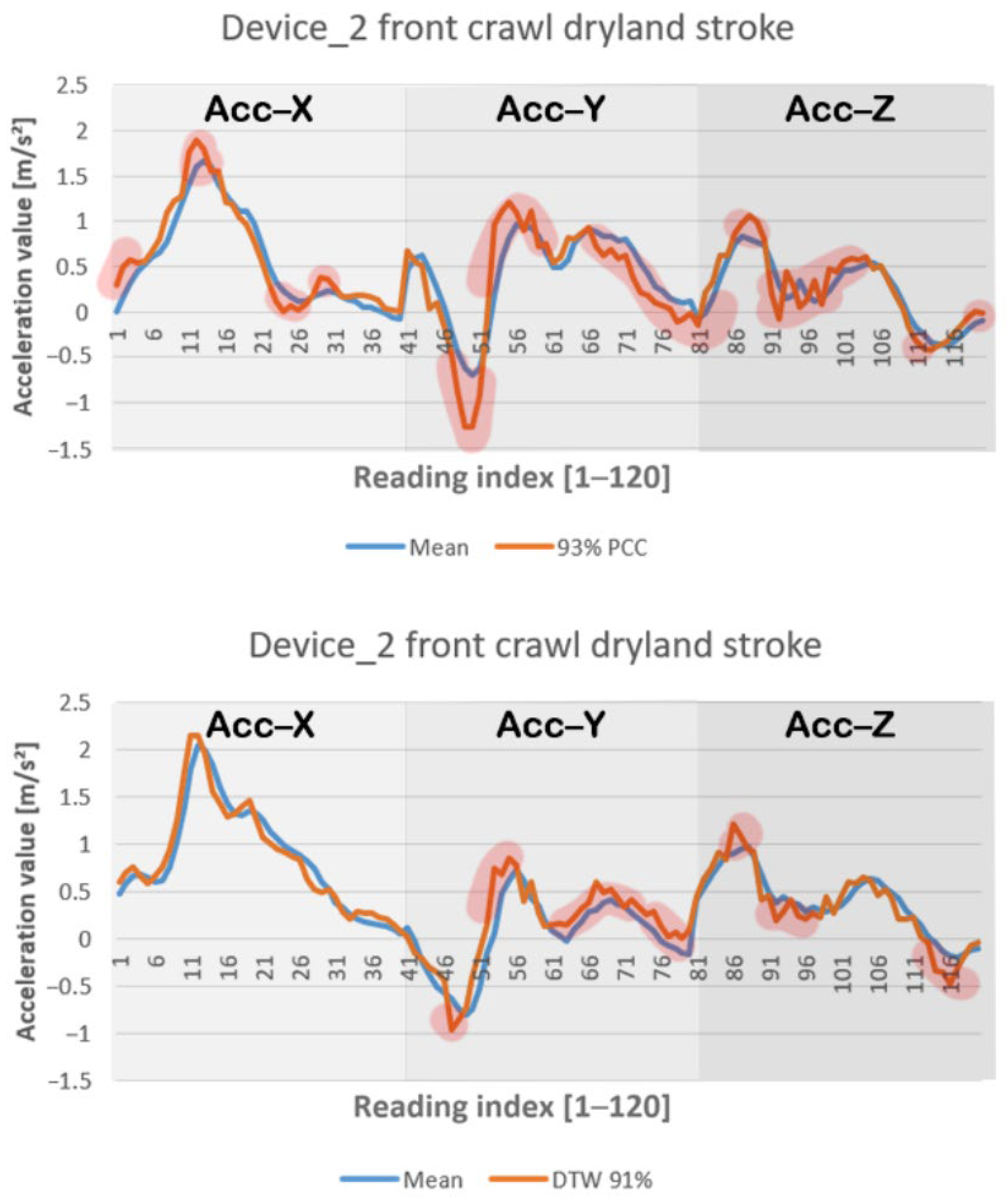 Applsci 15 02724 g011