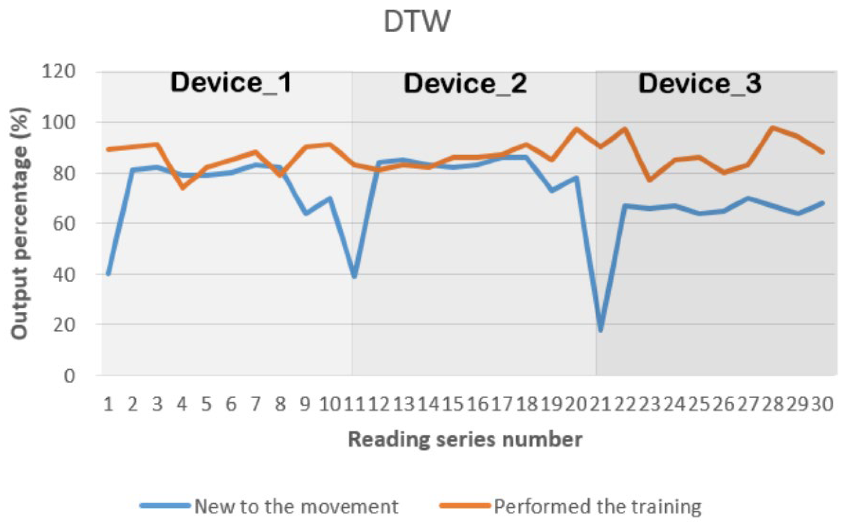 Applsci 15 02724 g012