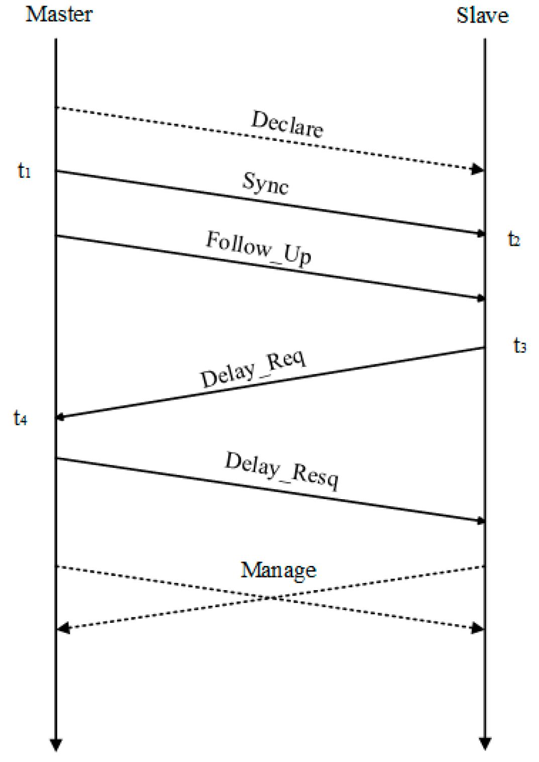 Applsci 15 02727 g002
