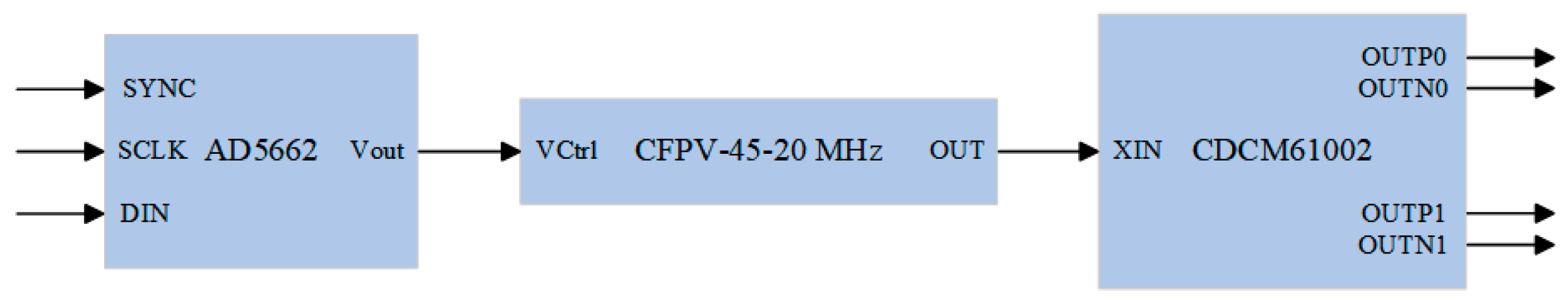 Applsci 15 02727 g006