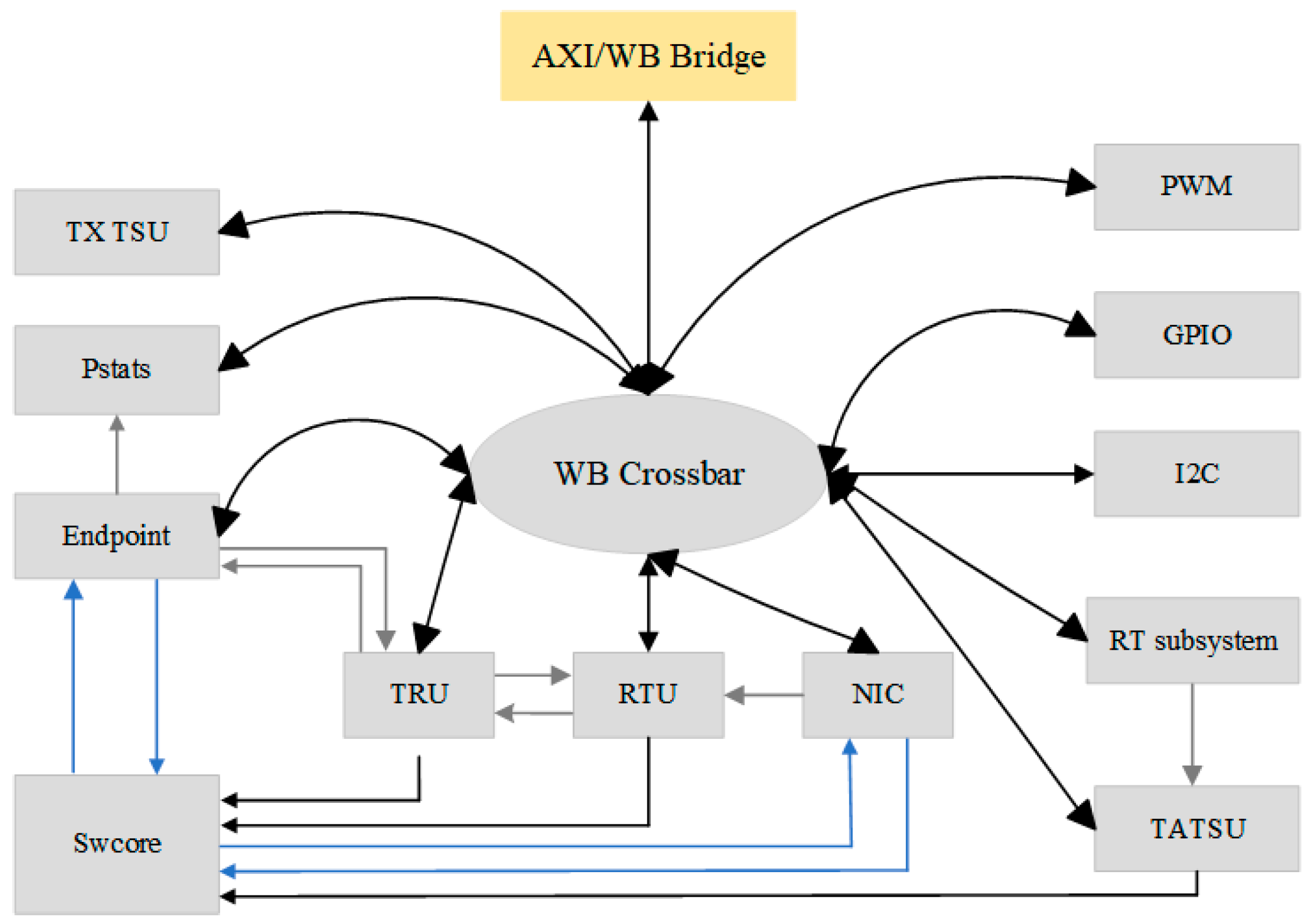 Applsci 15 02727 g010