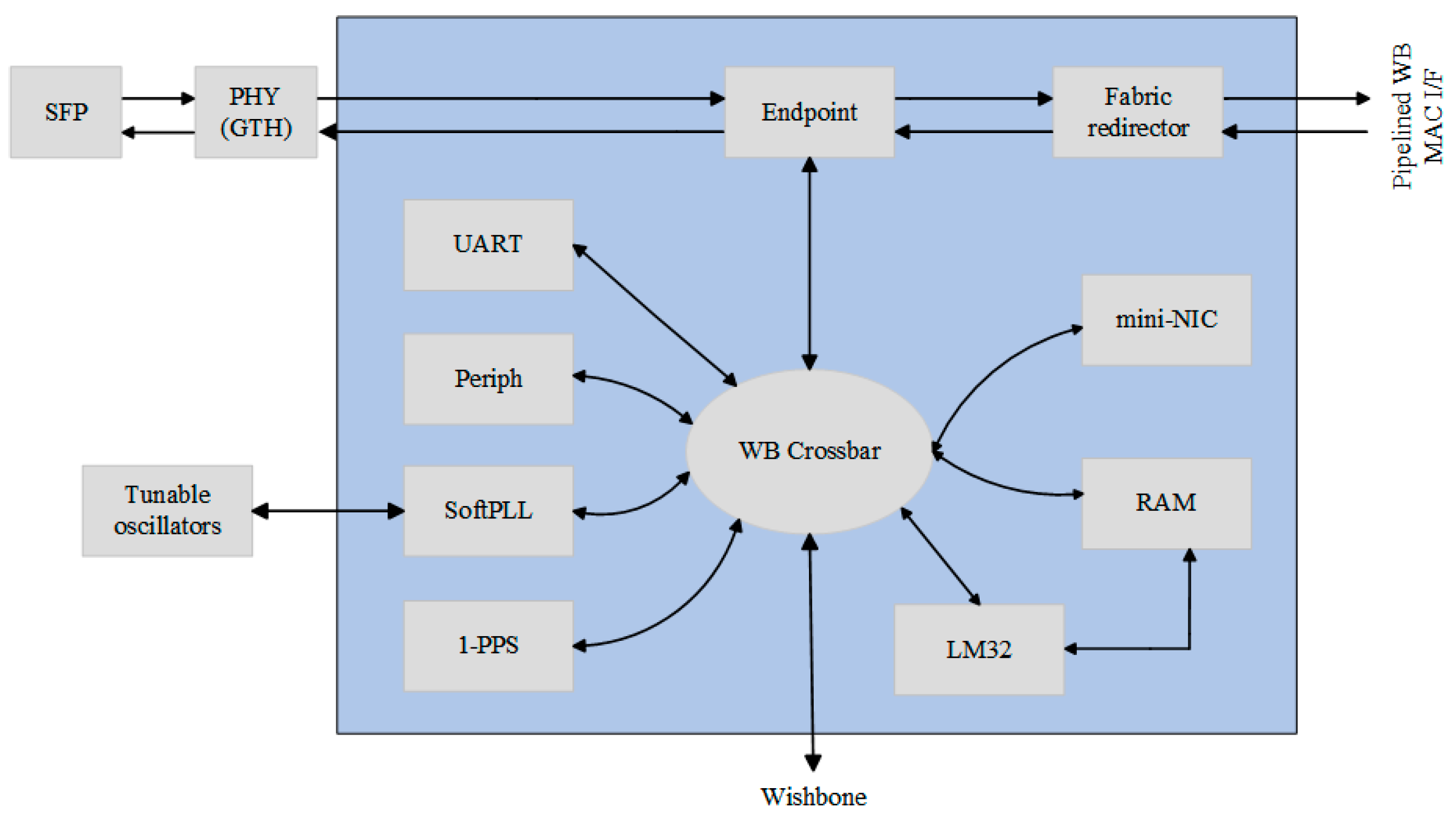 Applsci 15 02727 g013