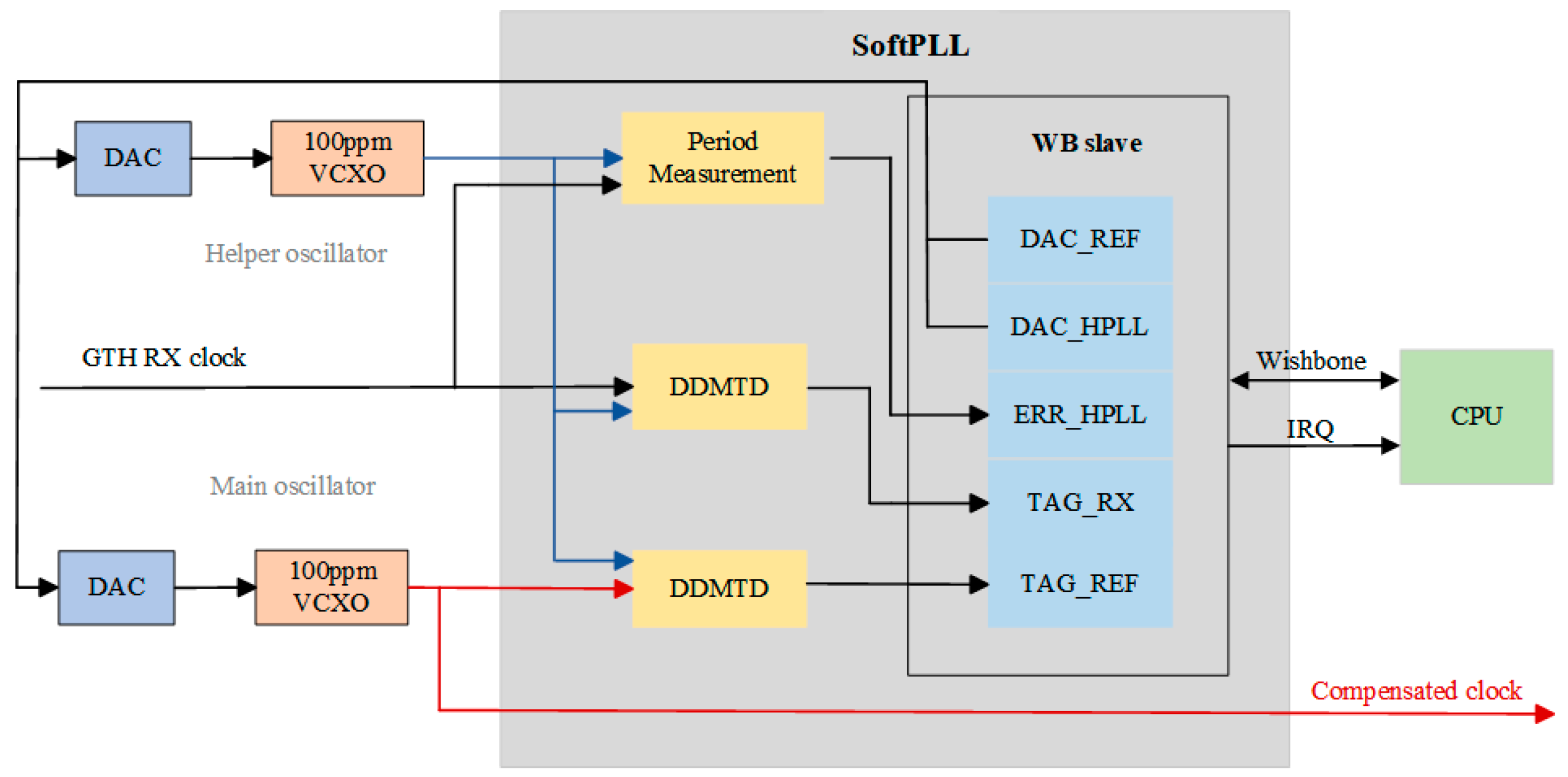 Applsci 15 02727 g014