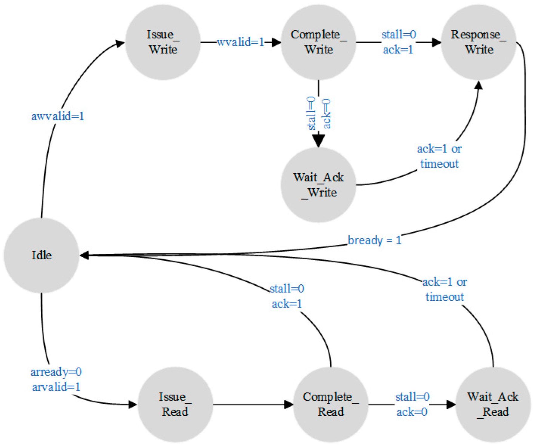 Applsci 15 02727 g015