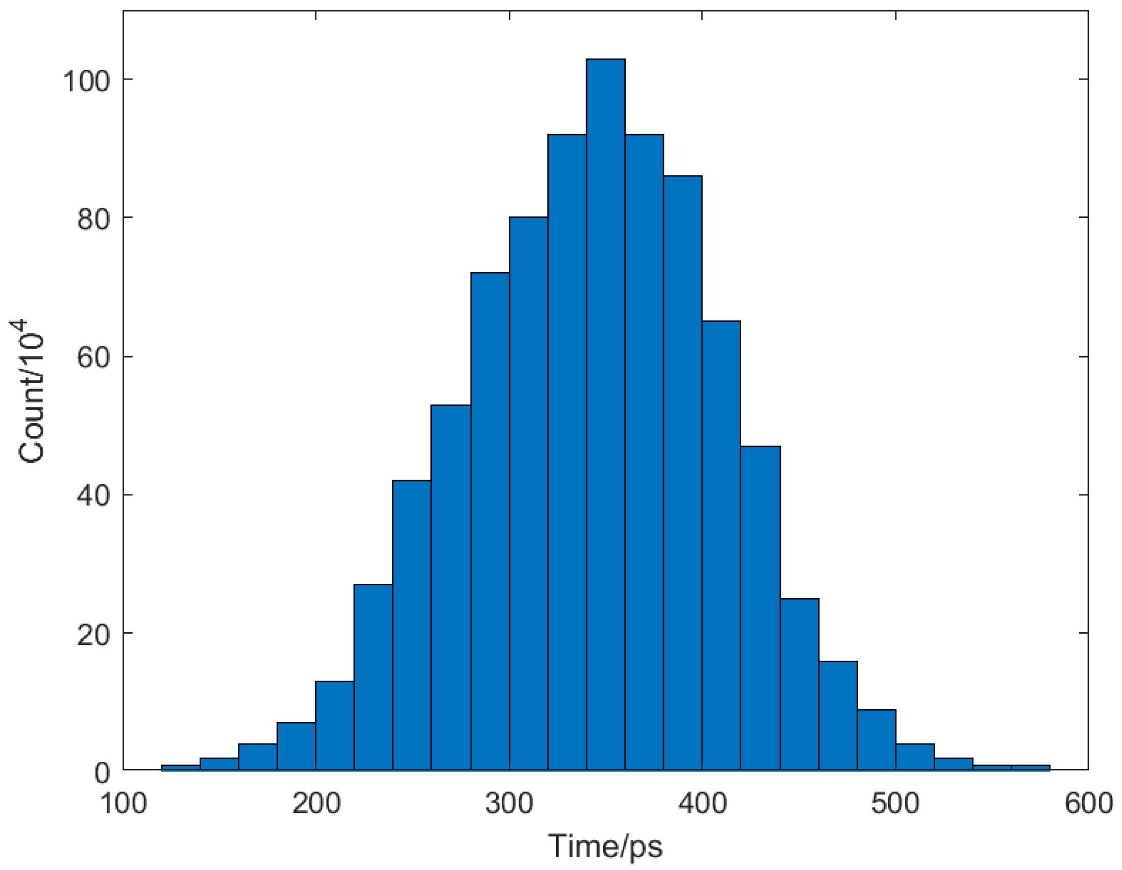 Applsci 15 02727 g024