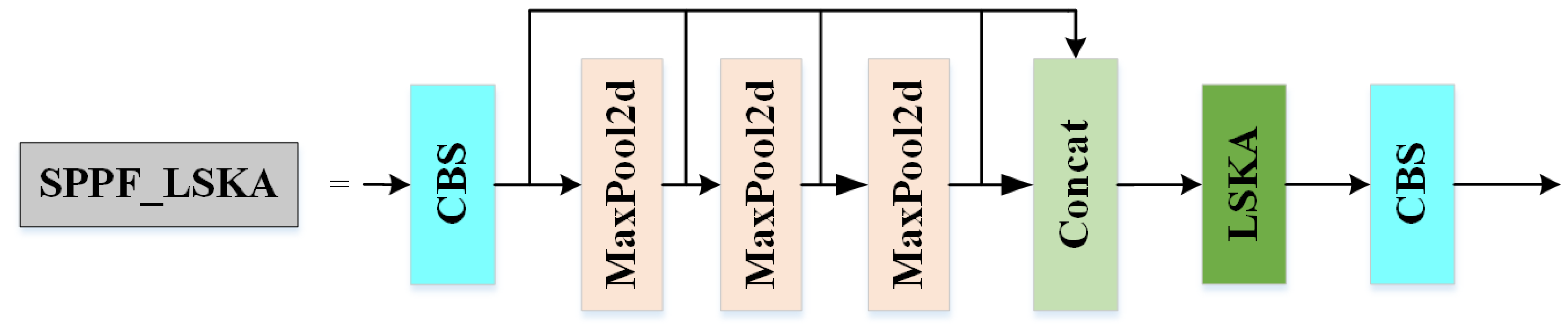 Applsci 15 02728 g004