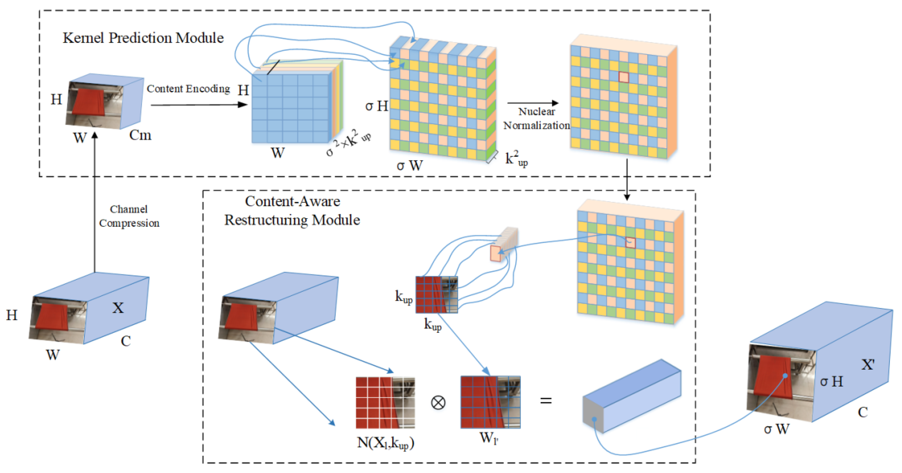 Applsci 15 02728 g005