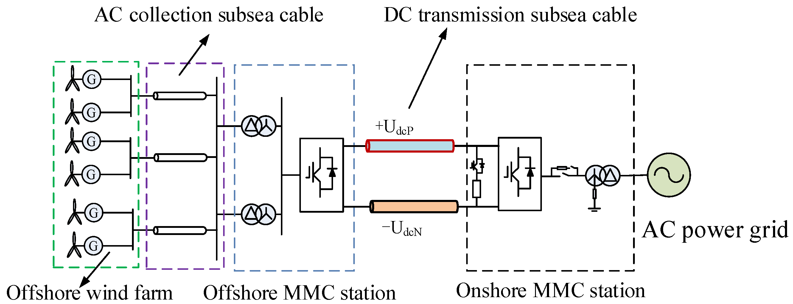 Applsci 15 02729 g001