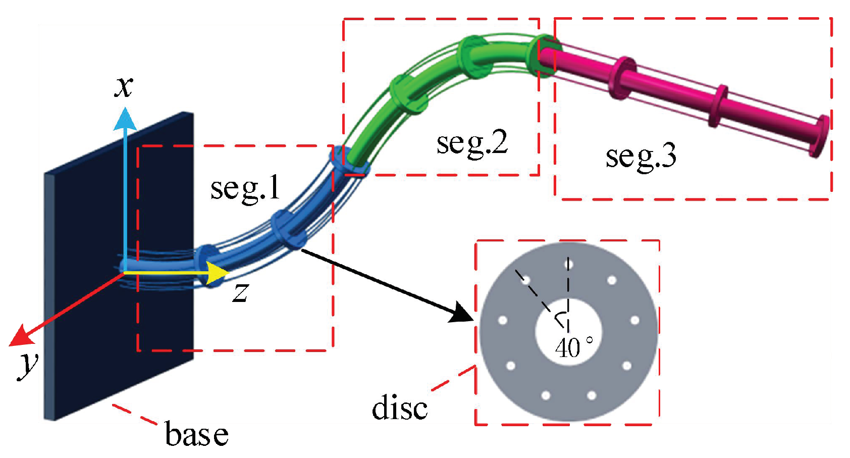 Applsci 15 02730 g001