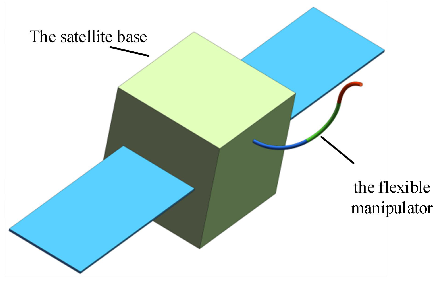 Applsci 15 02730 g002
