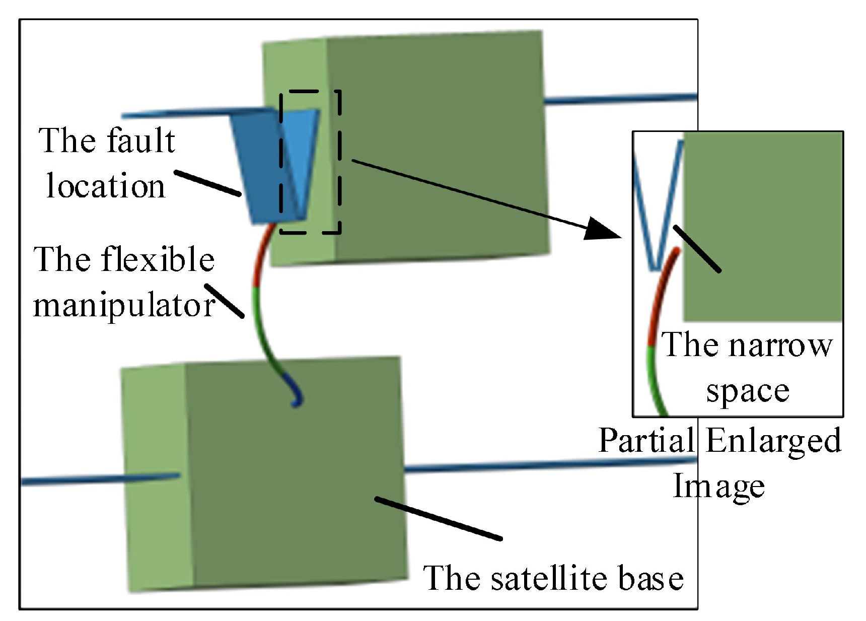 Applsci 15 02730 g003