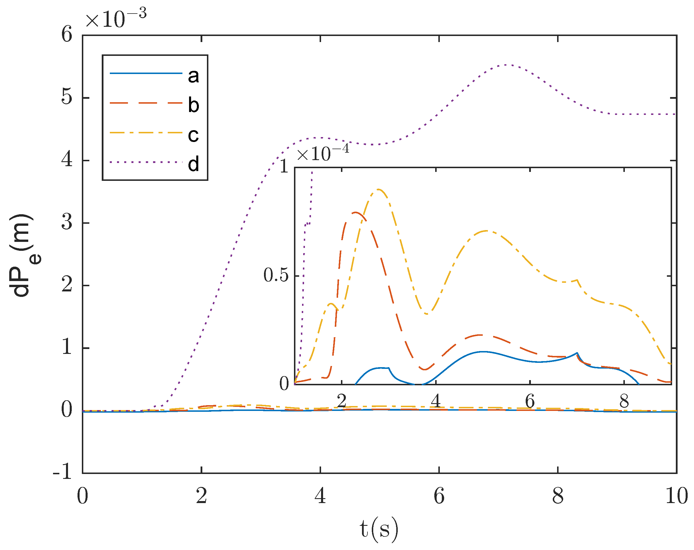 Applsci 15 02730 g008