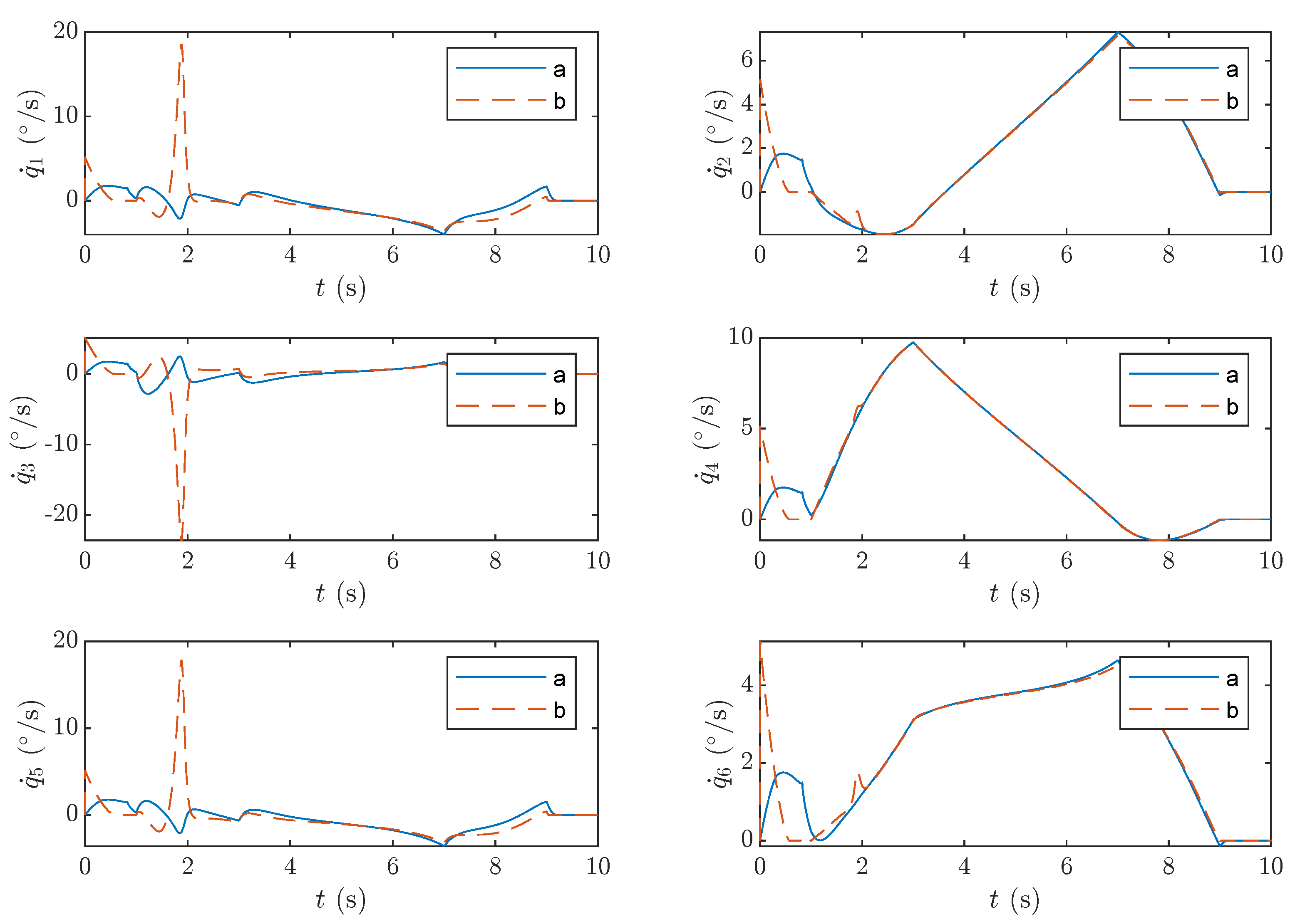 Applsci 15 02730 g010