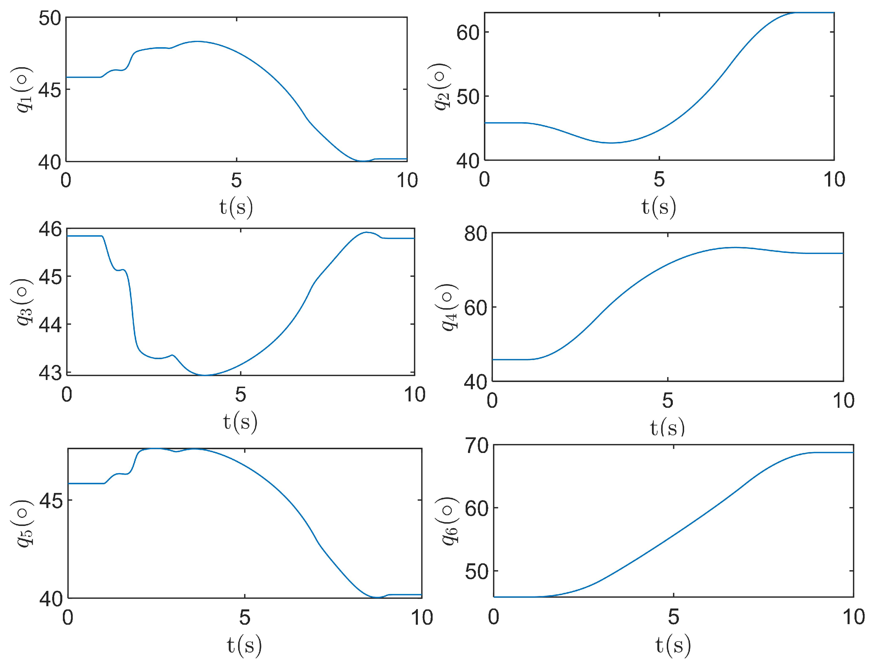 Applsci 15 02730 g011