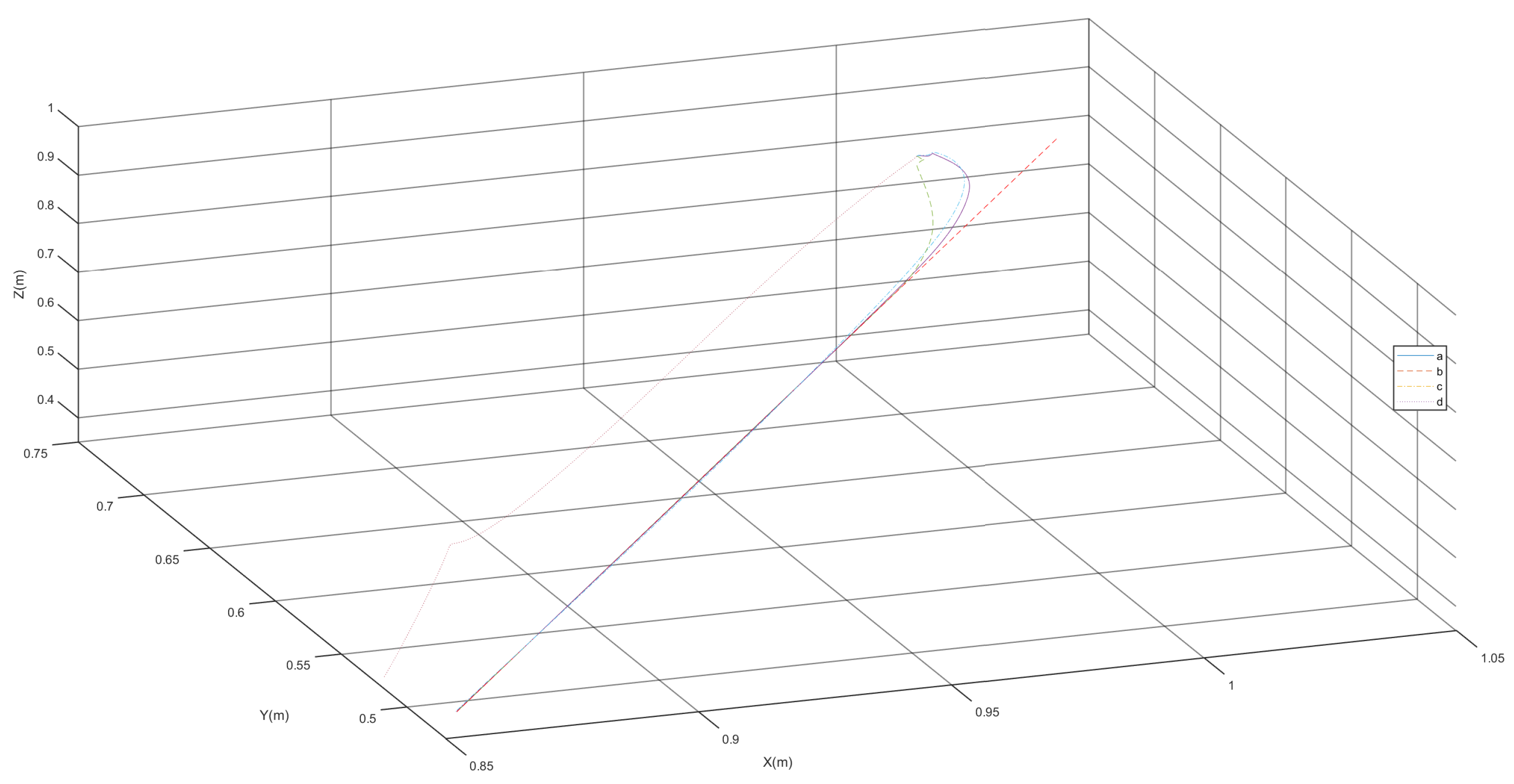 Applsci 15 02730 g012
