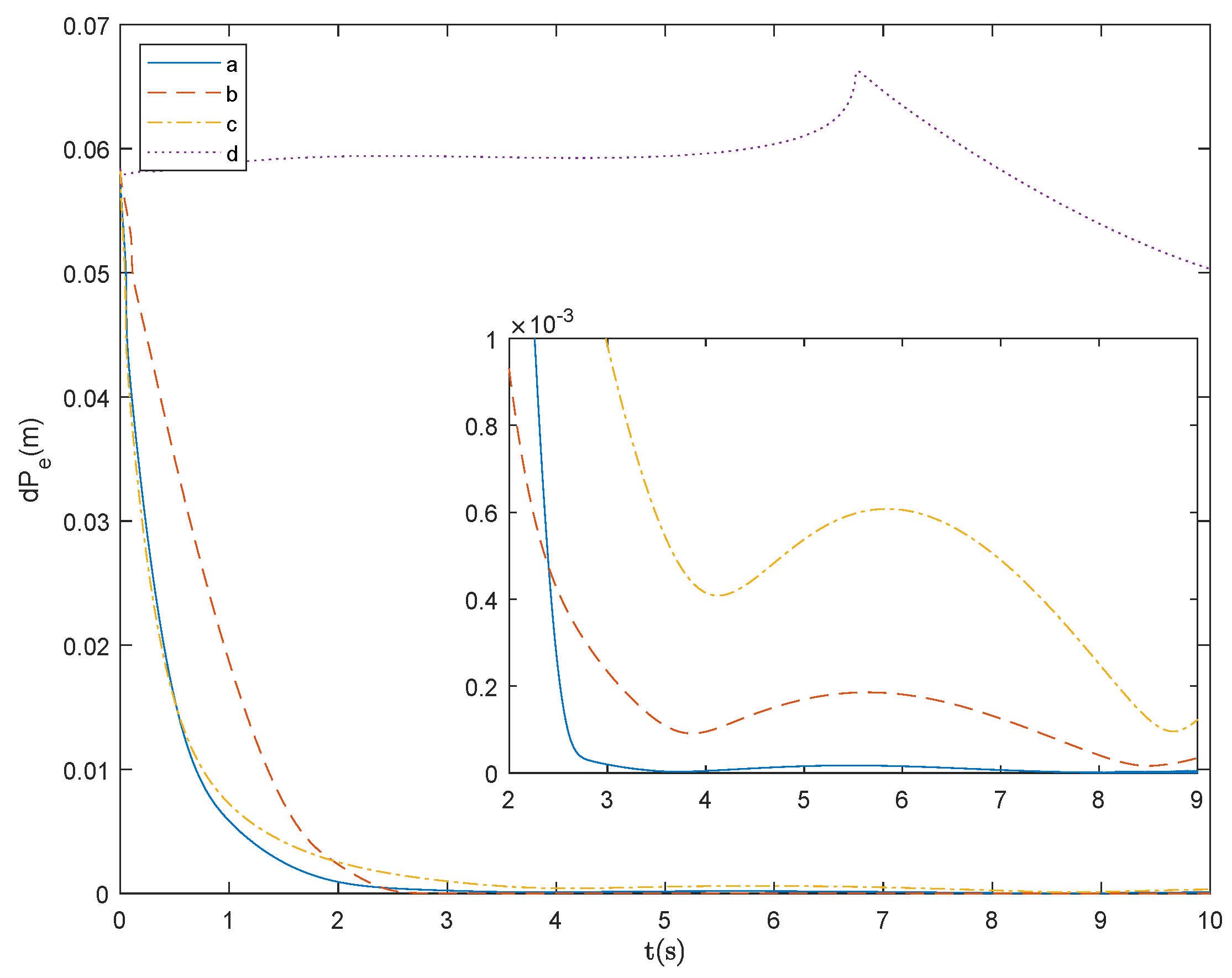 Applsci 15 02730 g013
