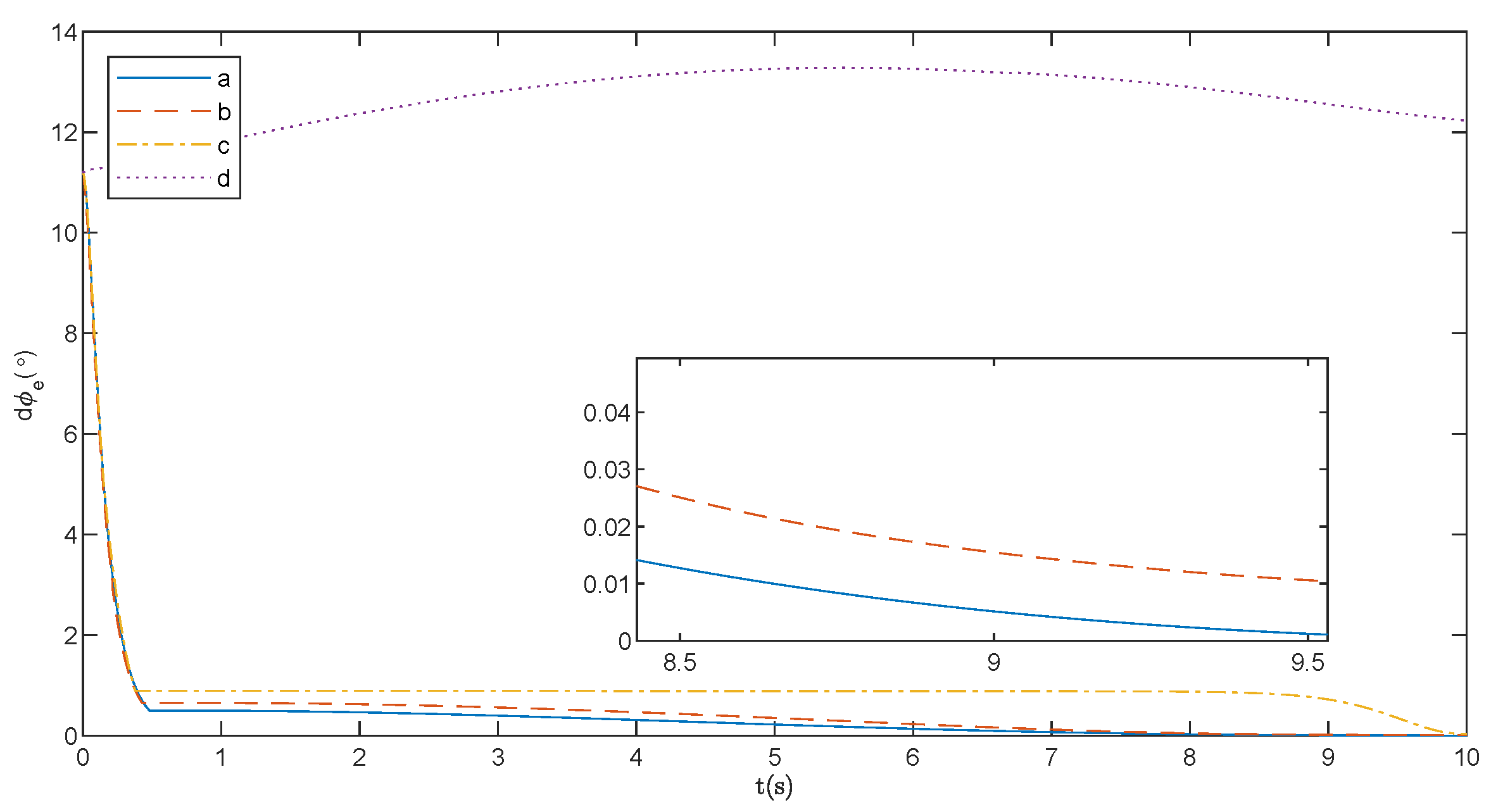 Applsci 15 02730 g014