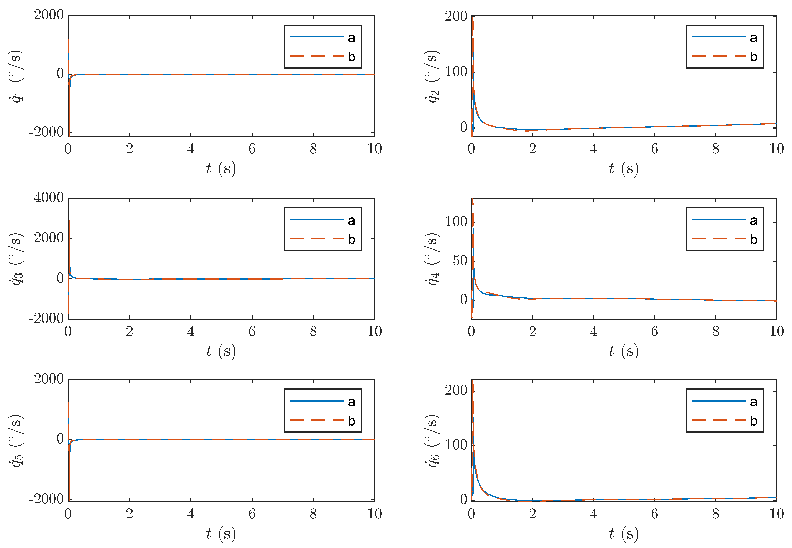 Applsci 15 02730 g015