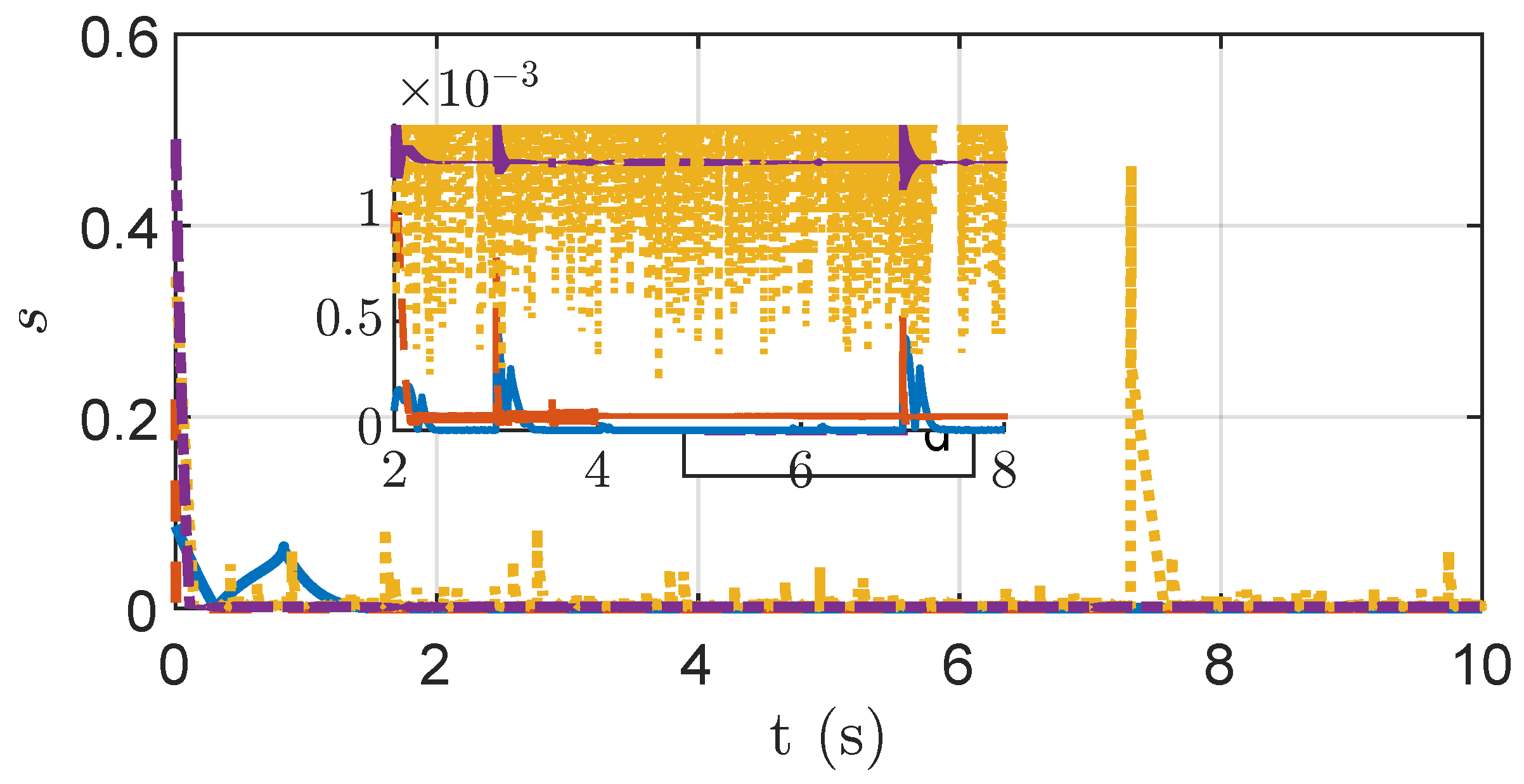 Applsci 15 02730 g016