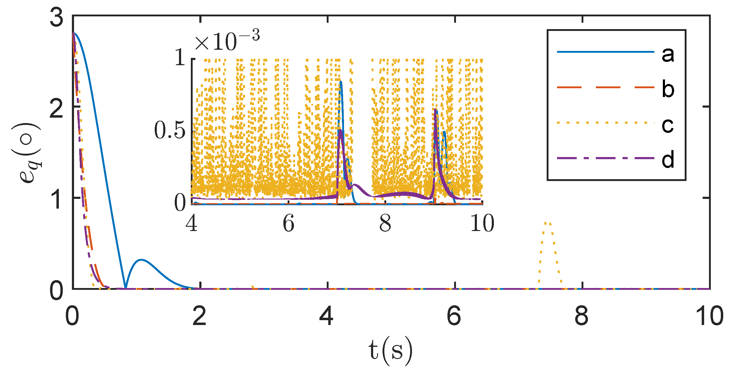 Applsci 15 02730 g018