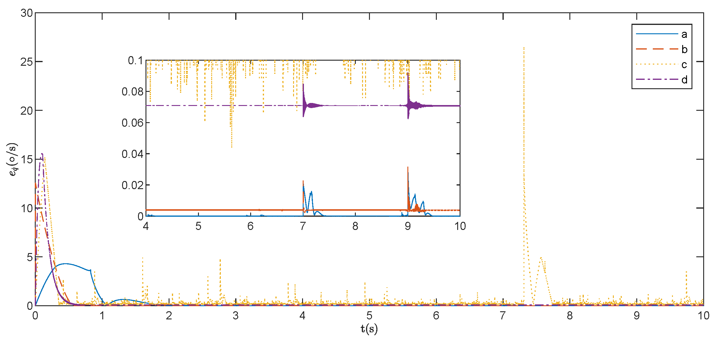 Applsci 15 02730 g019